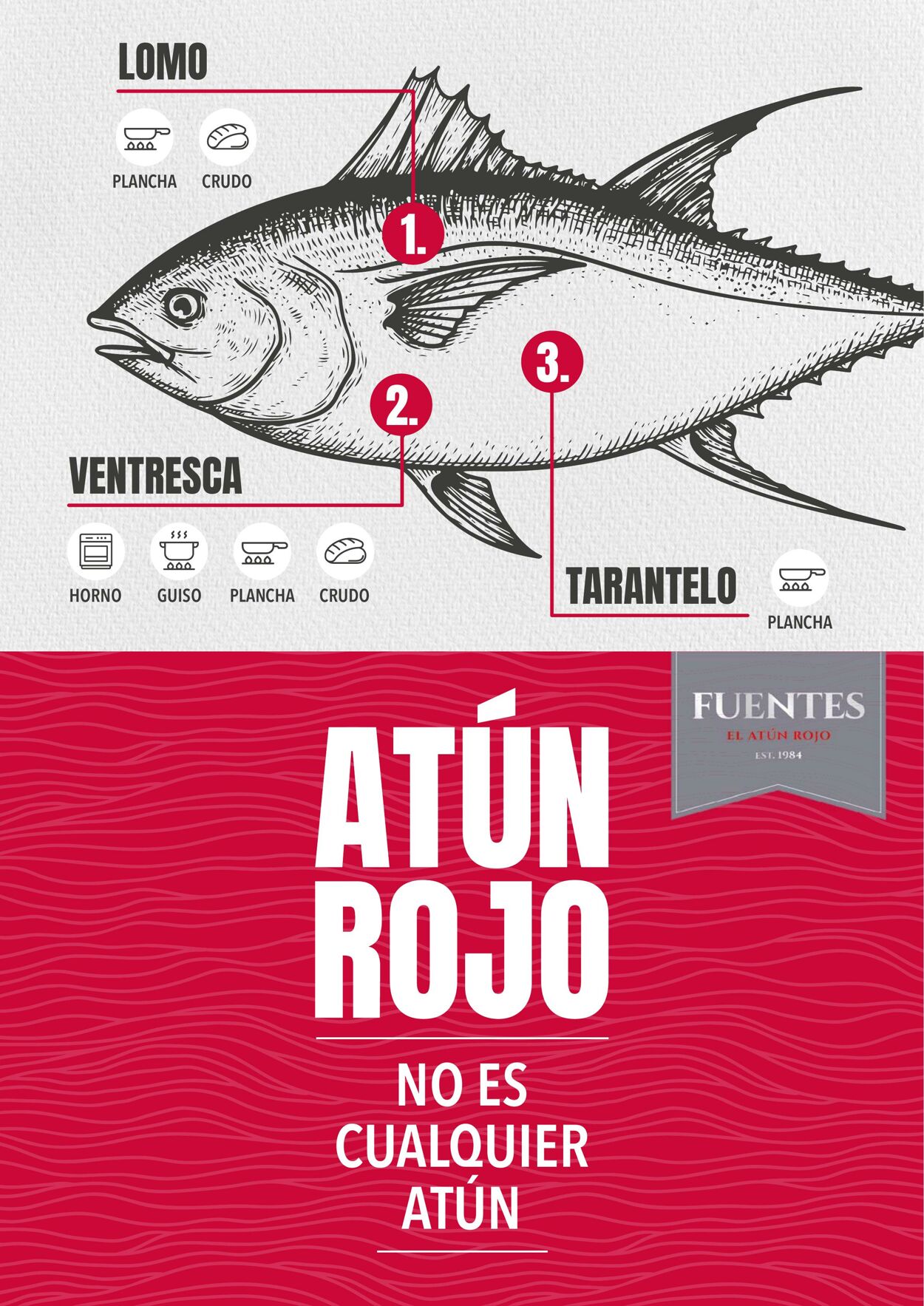 Folleto AhorraMas 09.10.2025 - 22.10.2025