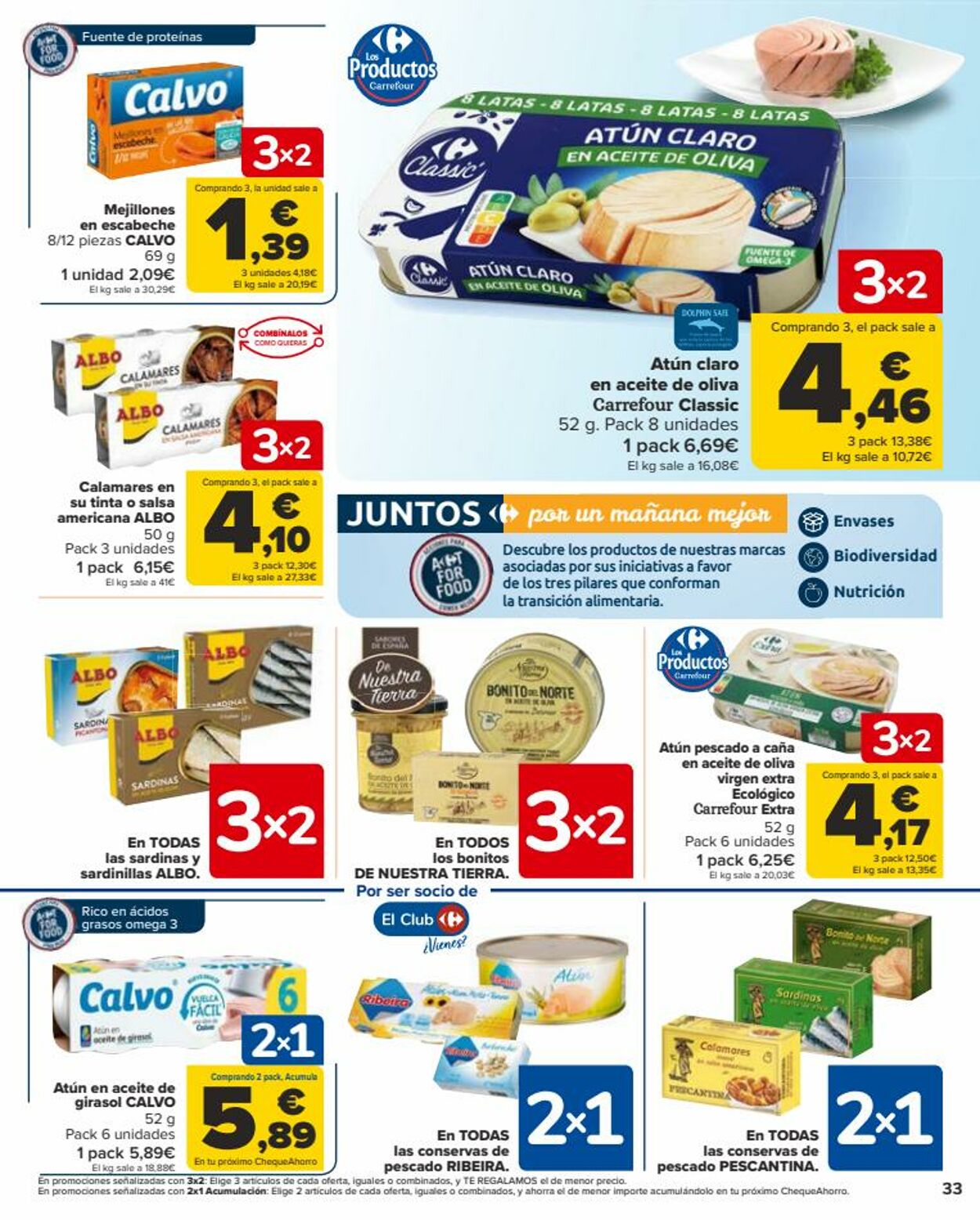 Folleto Carrefour 25.05.2023 - 08.06.2023