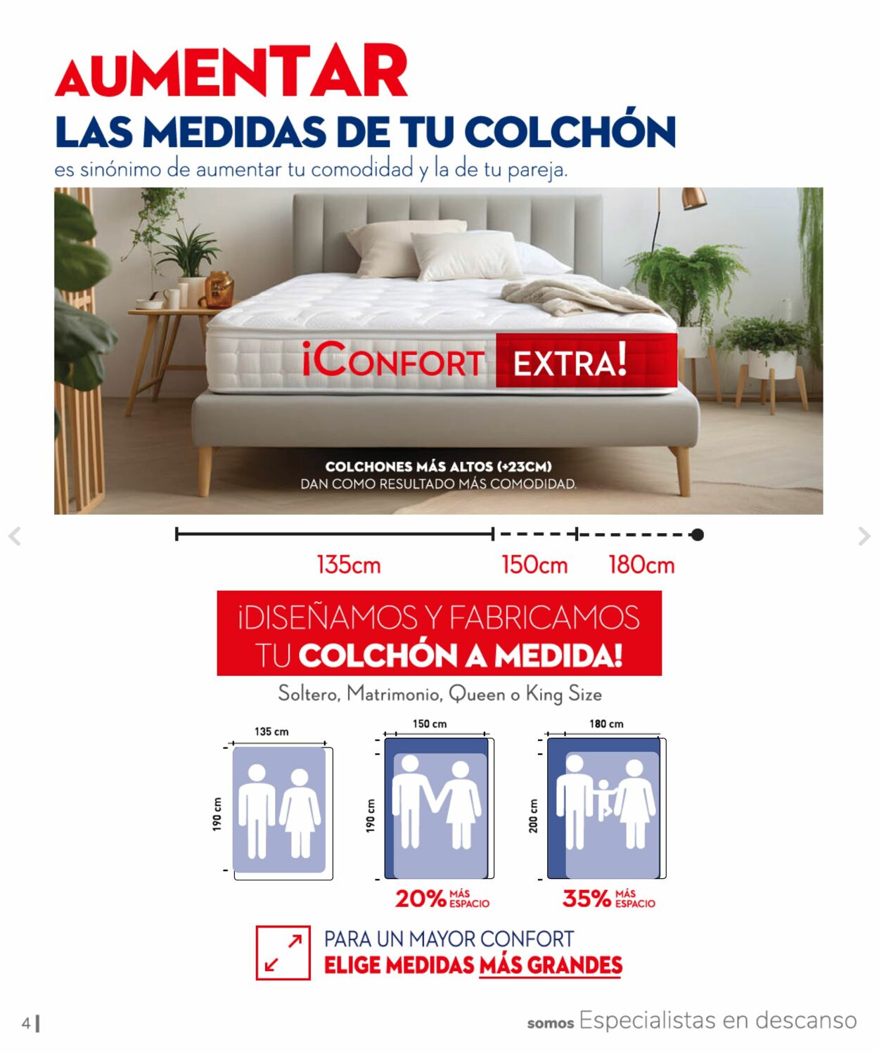 Folleto Conforama 09.02.2026 - 18.02.2026