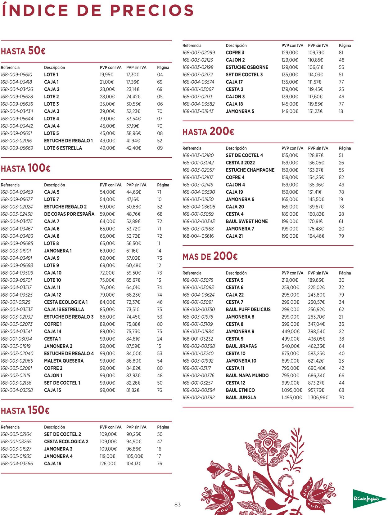 Folleto El Corte Inglés 10.10.2022 - 05.01.2023