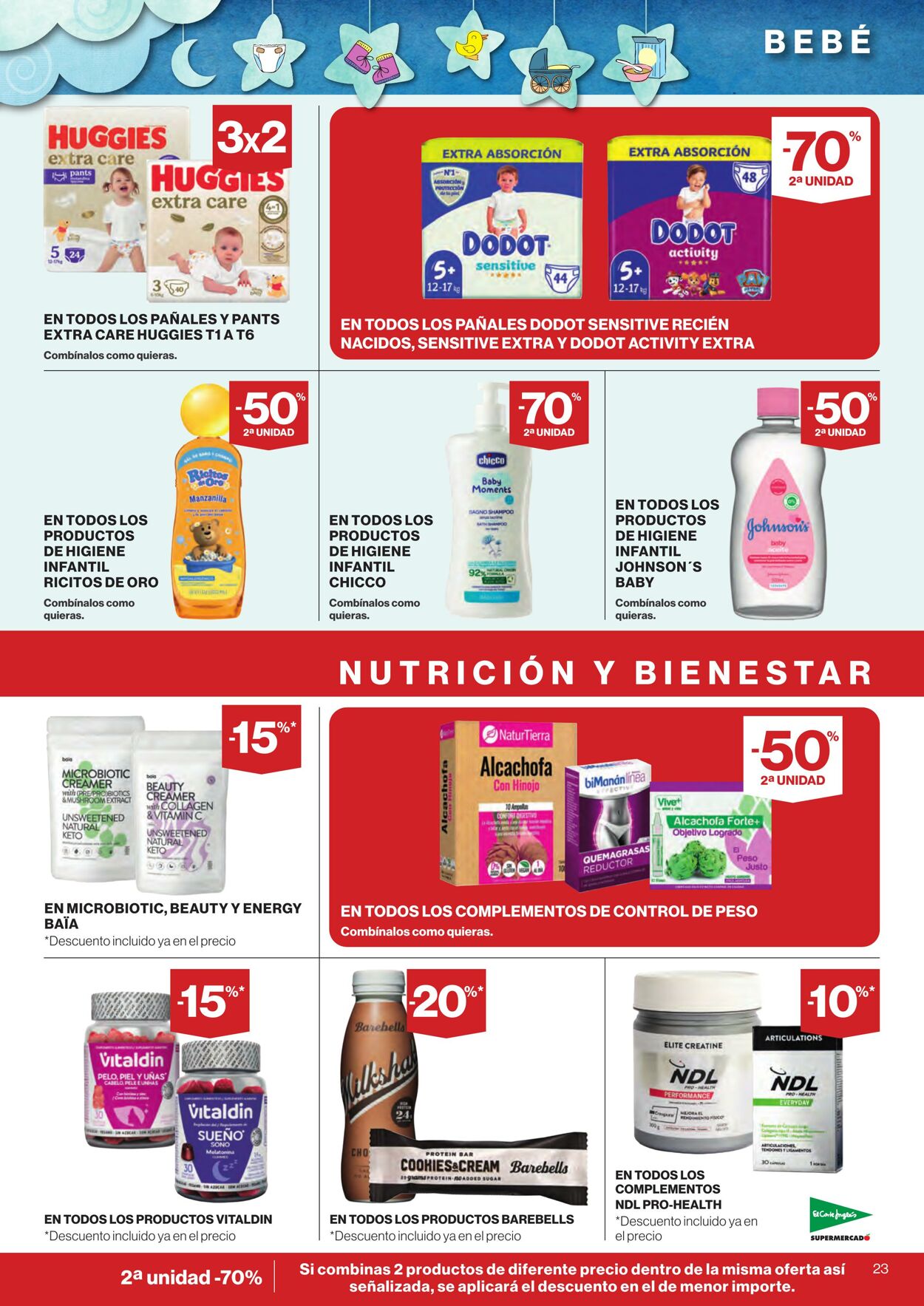 Folleto El Corte Inglés 07.01.2026 - 28.01.2026