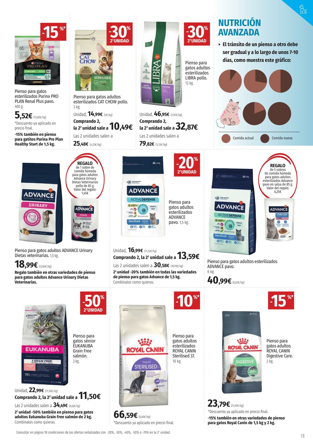 Folleto El Corte Inglés 01.06.2025 - 30.06.2025