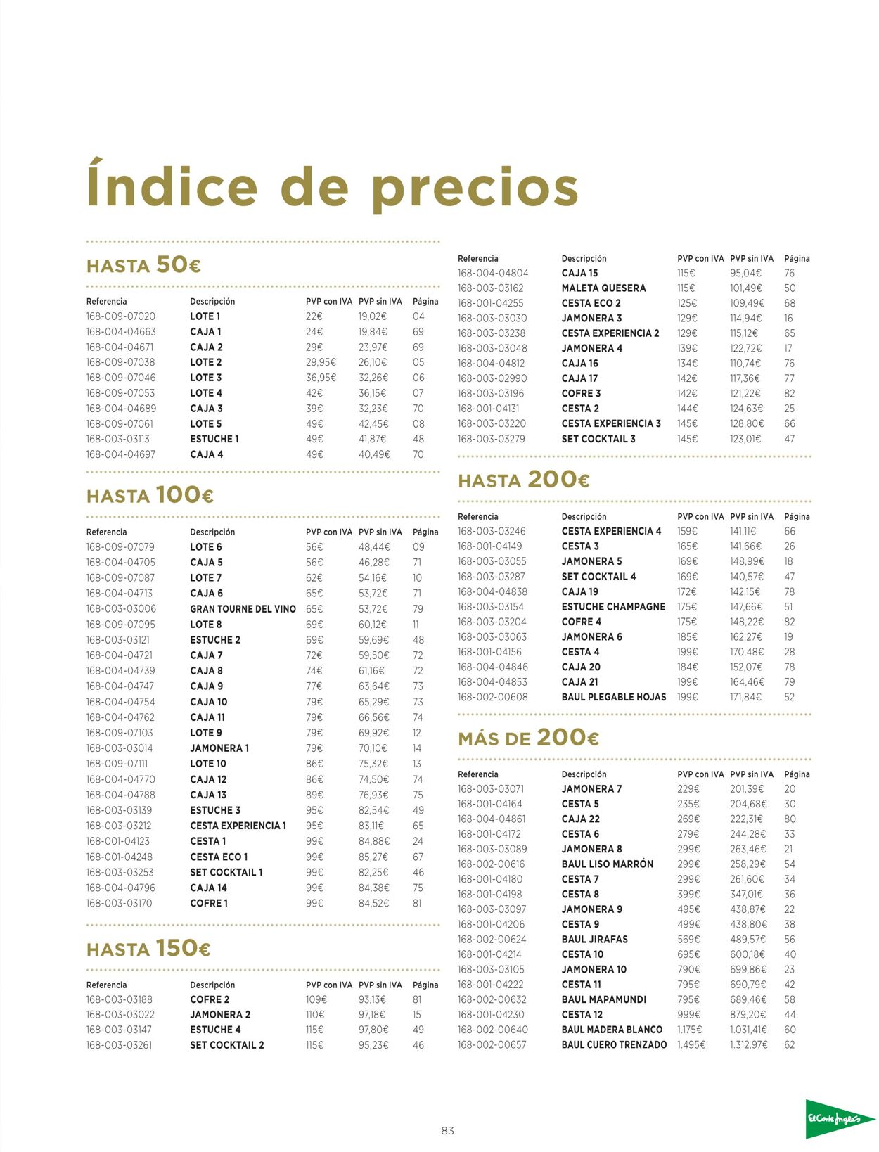 Folleto El Corte Inglés 30.10.2024 - 24.12.2024