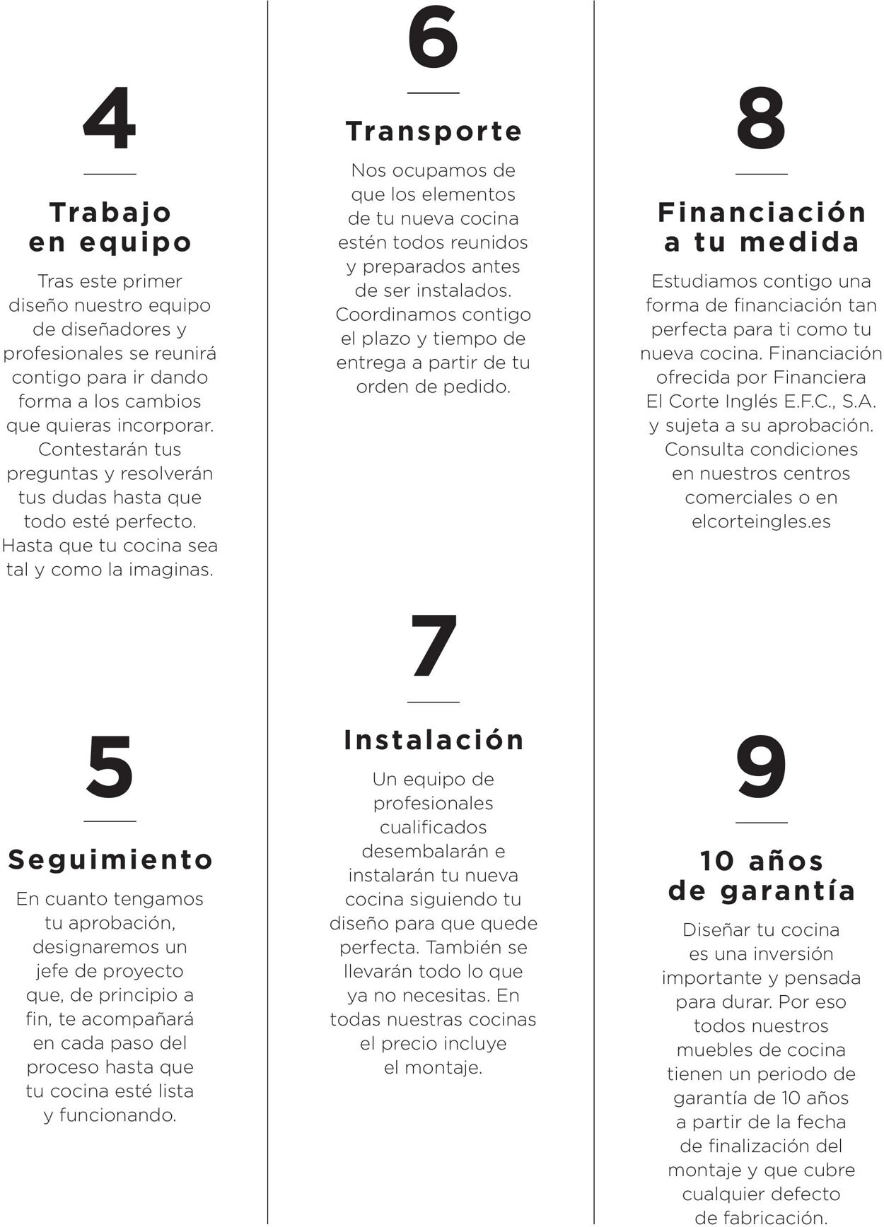 Folleto El Corte Inglés 15.03.2026 - 23.03.2026
