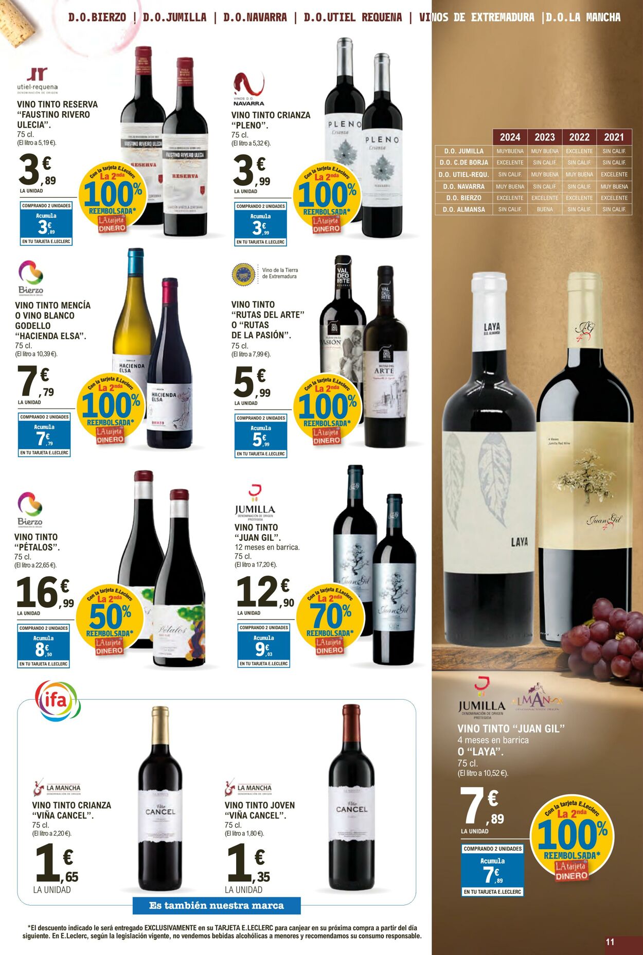 Folleto E.Leclerc 17.09.2025 - 05.10.2025