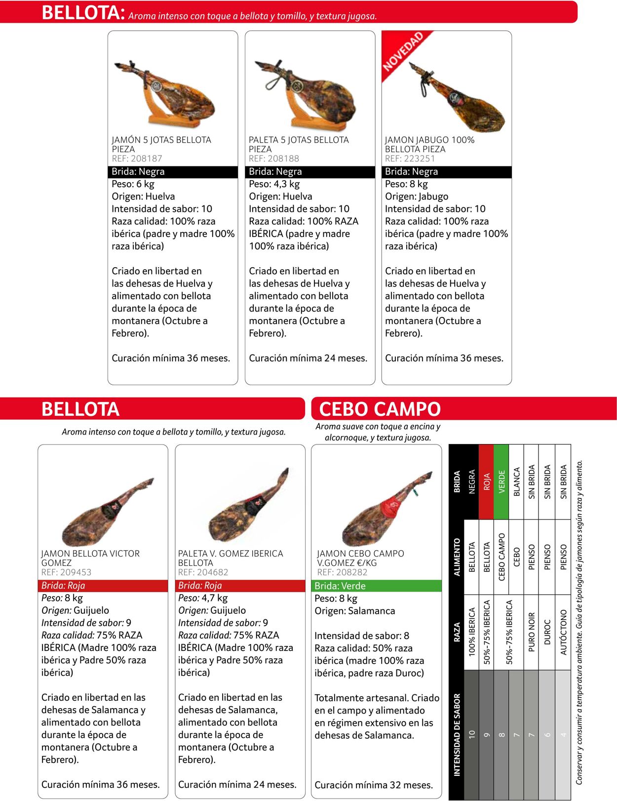 Folleto GM Cash 09.09.2025 - 09.10.2025