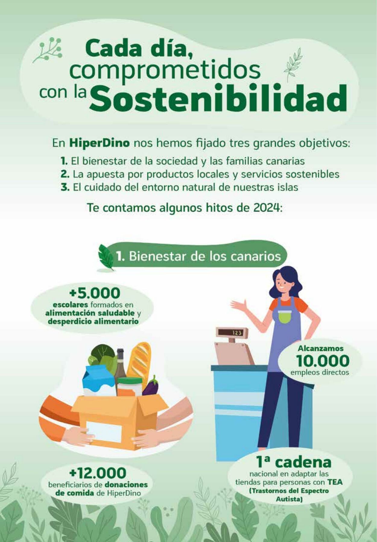 Folleto Hiperdino 26.05.2025 - 20.06.2025