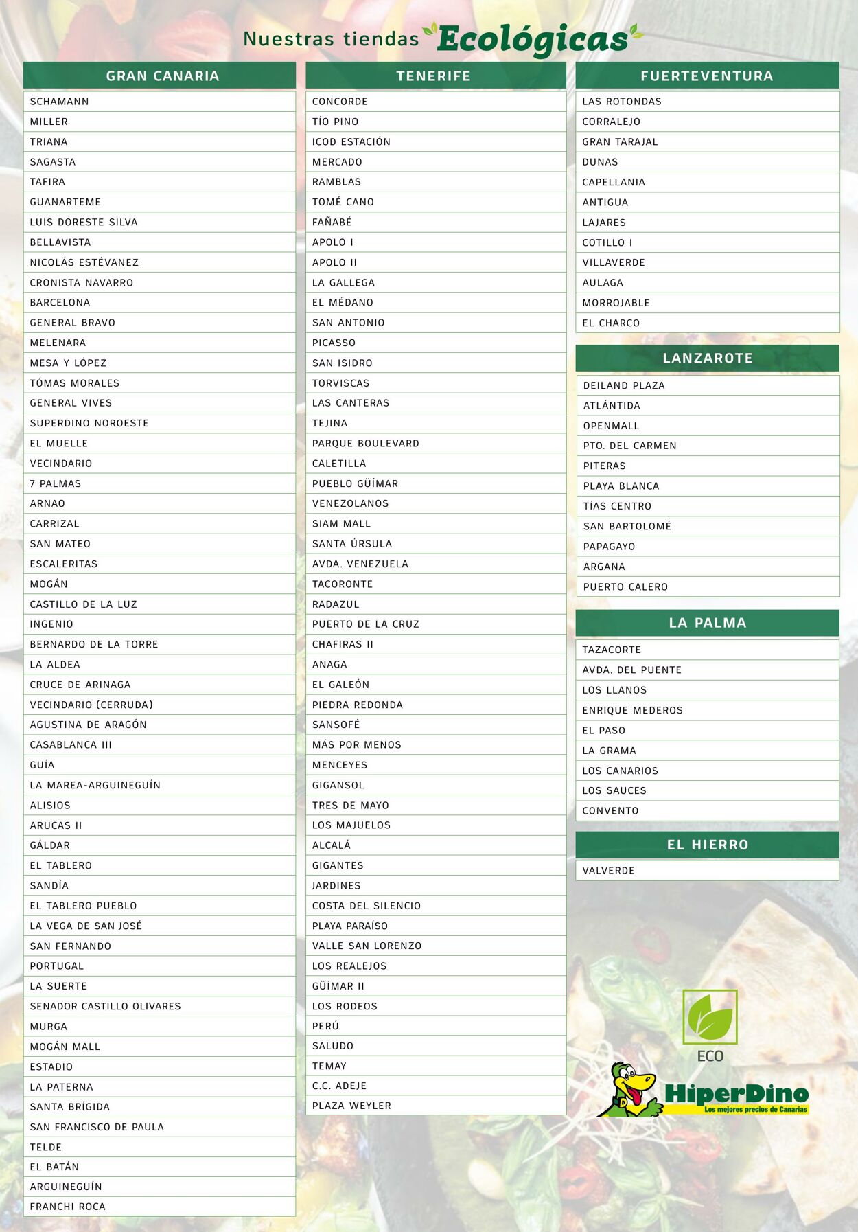 Folleto Hiperdino 23.10.2025 - 24.12.2025