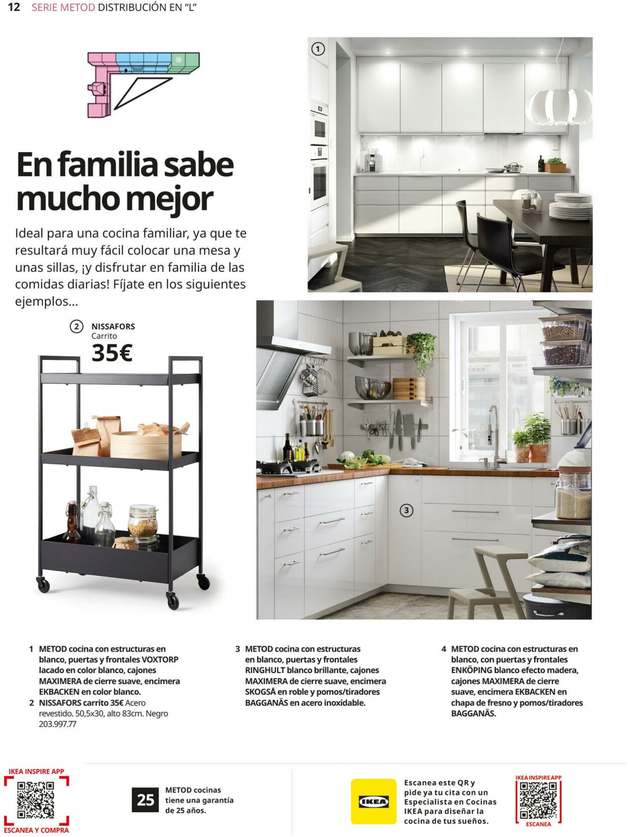 Folleto IKEA 01.01.2023 - 31.01.2023