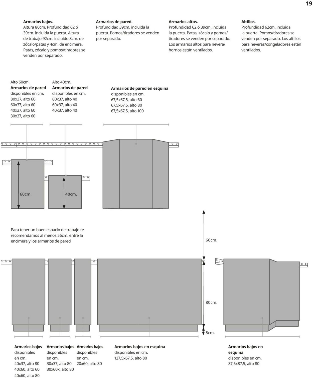 Folleto IKEA 01.01.2023 - 31.01.2023