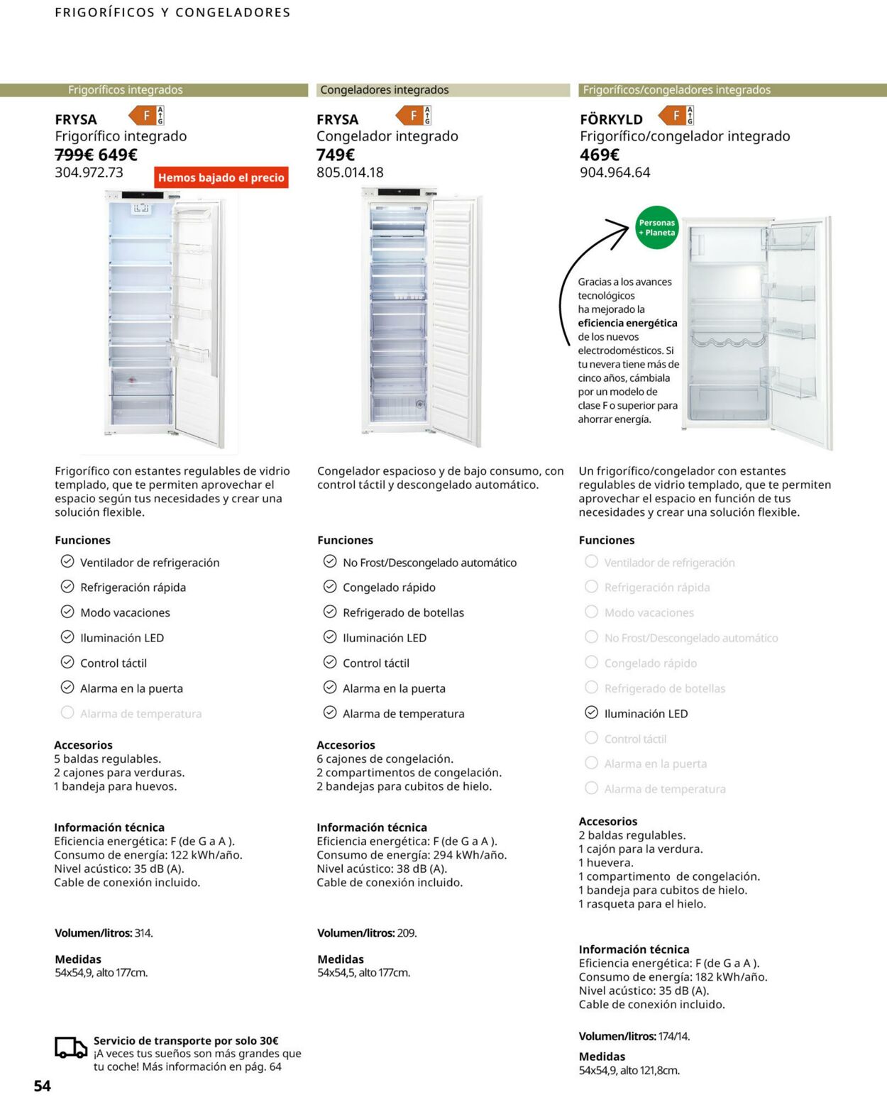 Folleto IKEA 30.10.2023 - 31.01.2024