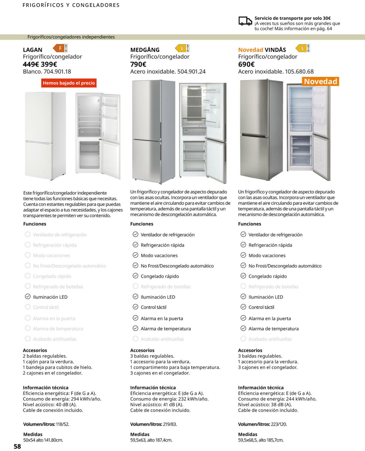 Folleto IKEA 30.10.2023 - 31.01.2024