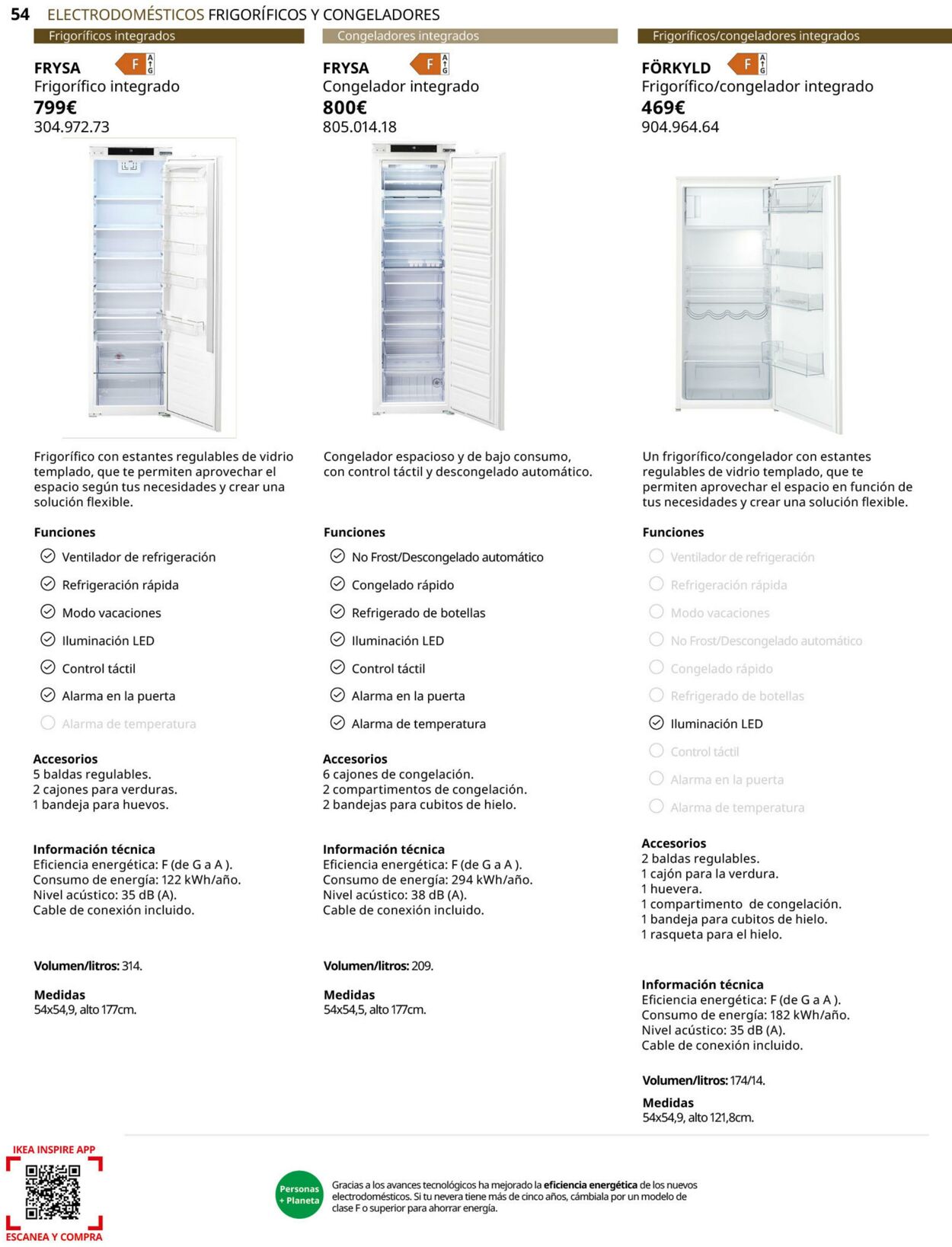 Folleto IKEA 24.04.2023 - 31.07.2023