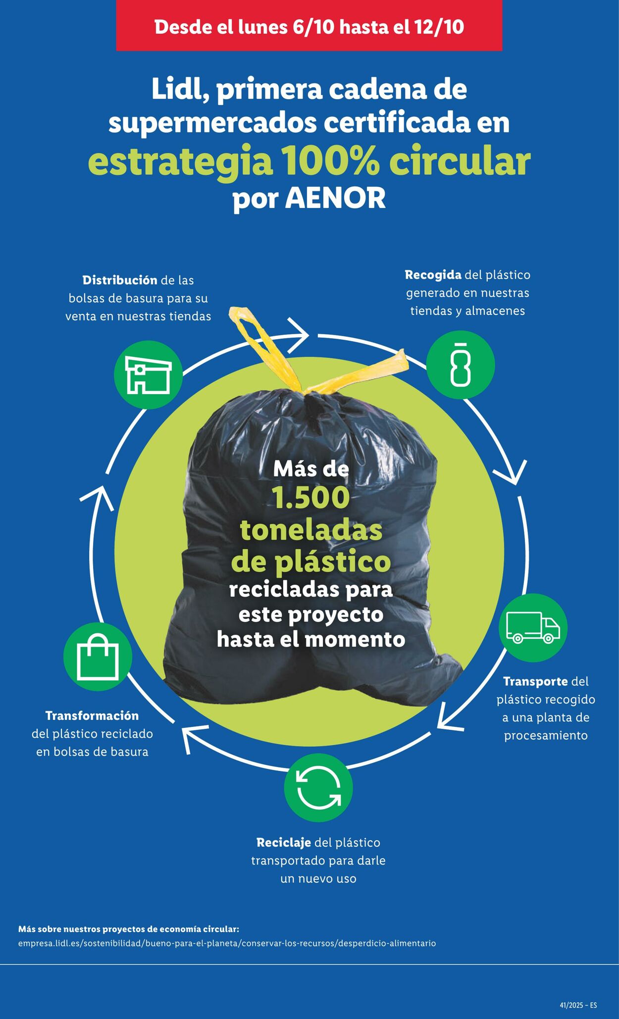 Folleto Lidl 06.10.2025 - 12.10.2025