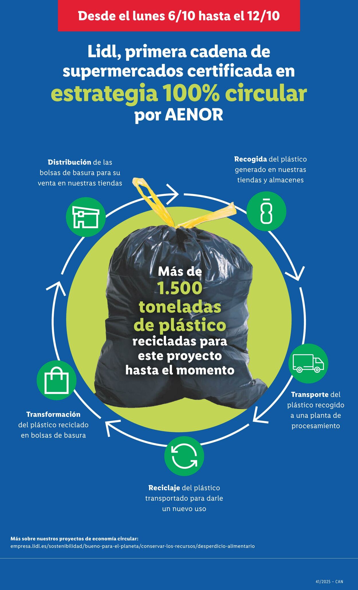 Folleto Lidl 06.10.2025 - 12.10.2025
