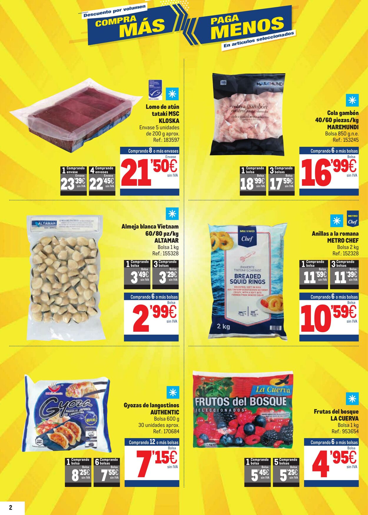 Folleto Makro 14.07.2022 - 10.08.2022