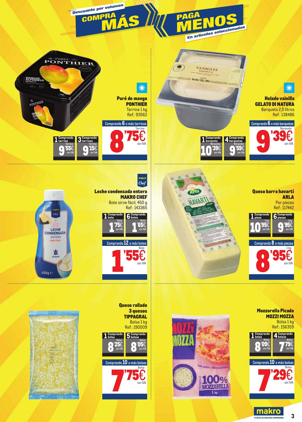 Folleto Makro 14.07.2022 - 10.08.2022