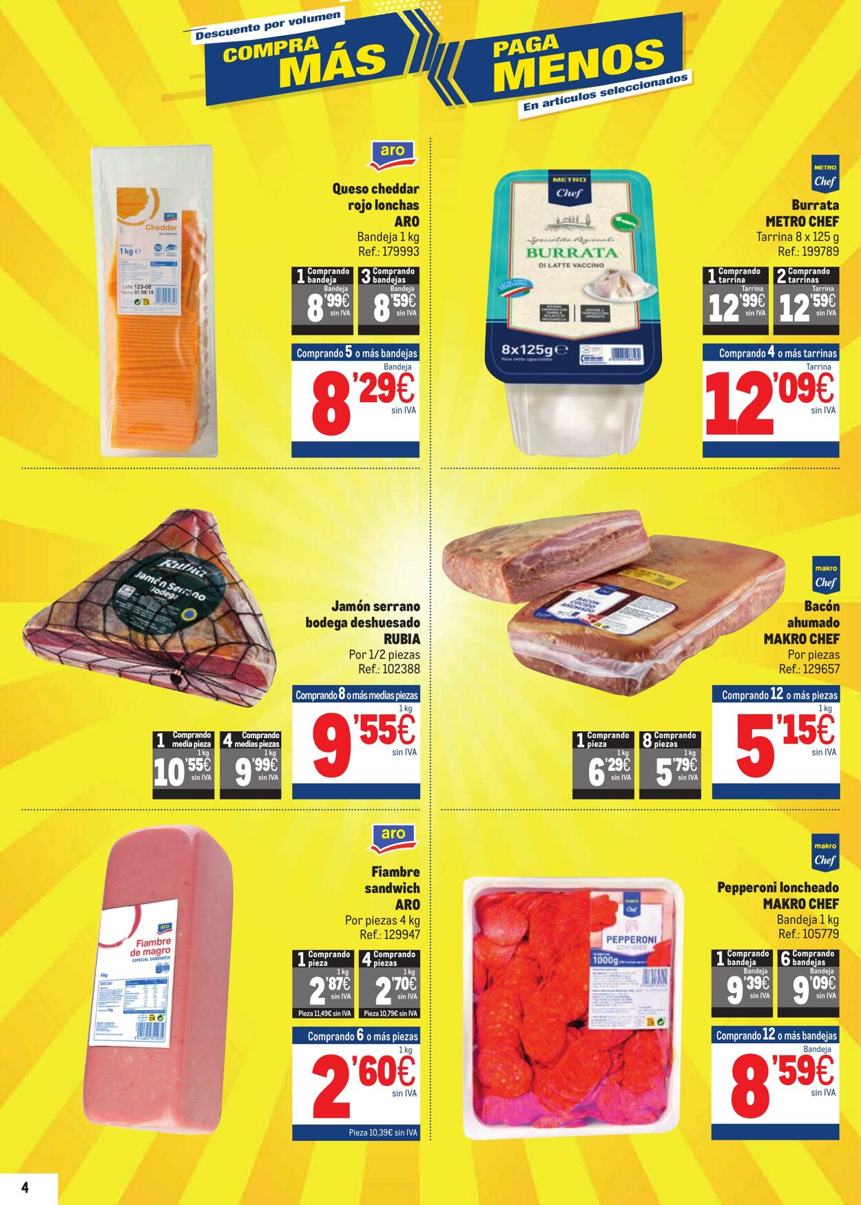 Folleto Makro 14.07.2022 - 10.08.2022