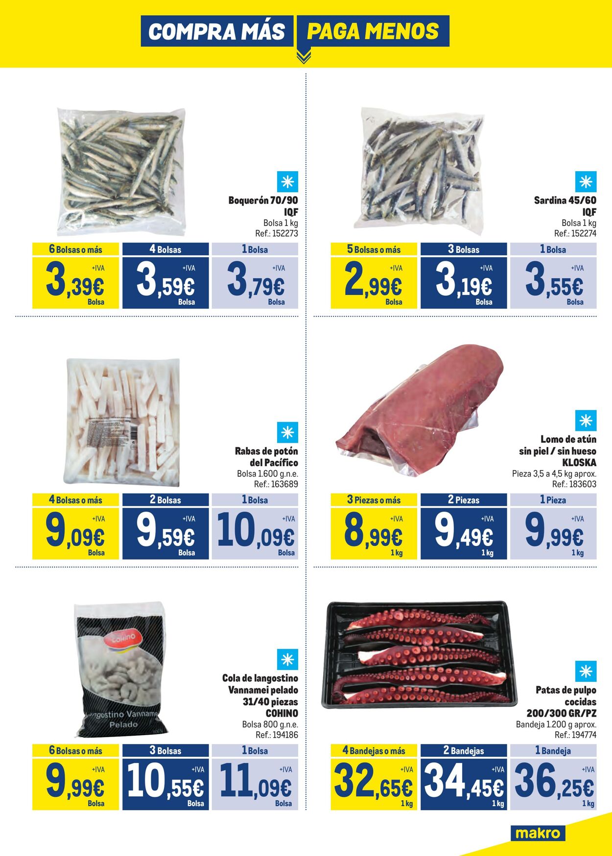 Folleto Makro 01.07.2024 - 04.08.2024