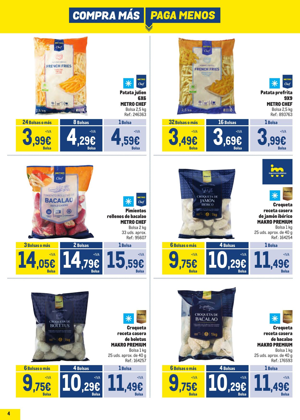 Folleto Makro 01.07.2024 - 04.08.2024