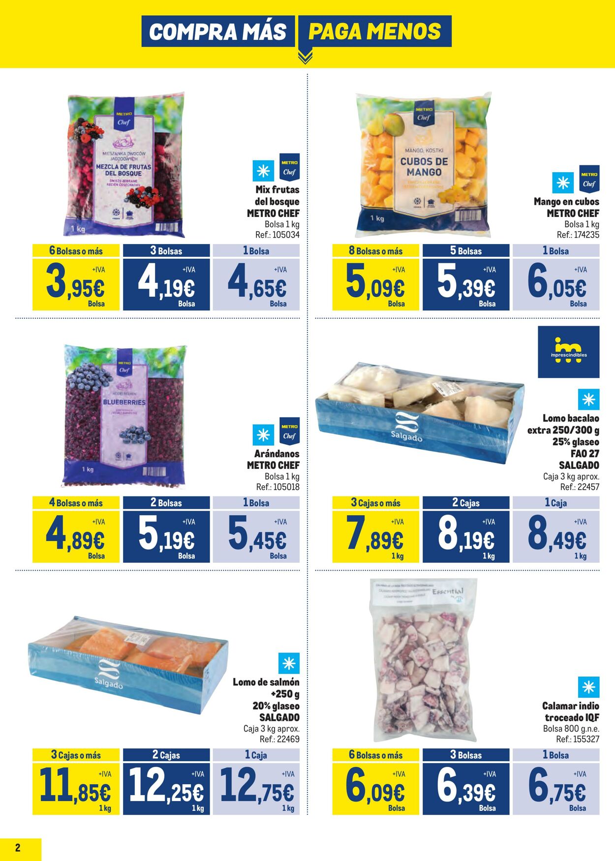 Folleto Makro 01.07.2024 - 04.08.2024