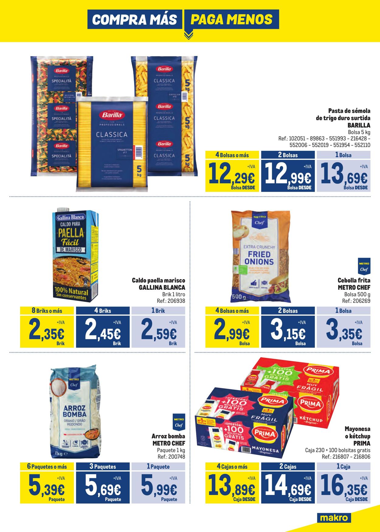 Folleto Makro 01.07.2024 - 04.08.2024