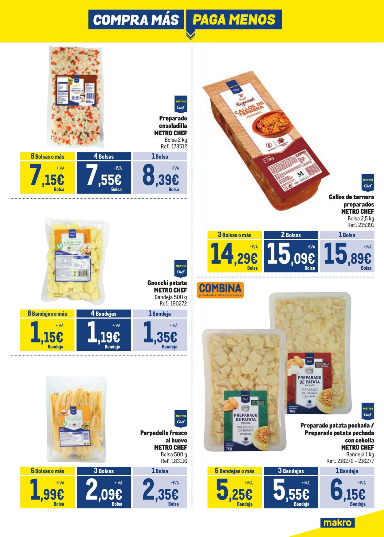 Folleto Makro 02.09.2024 - 06.10.2024