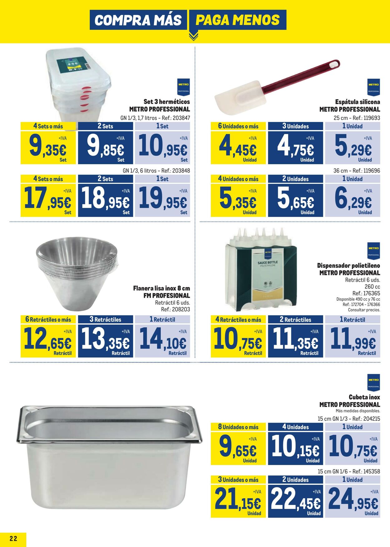 Folleto Makro 02.09.2024 - 06.10.2024