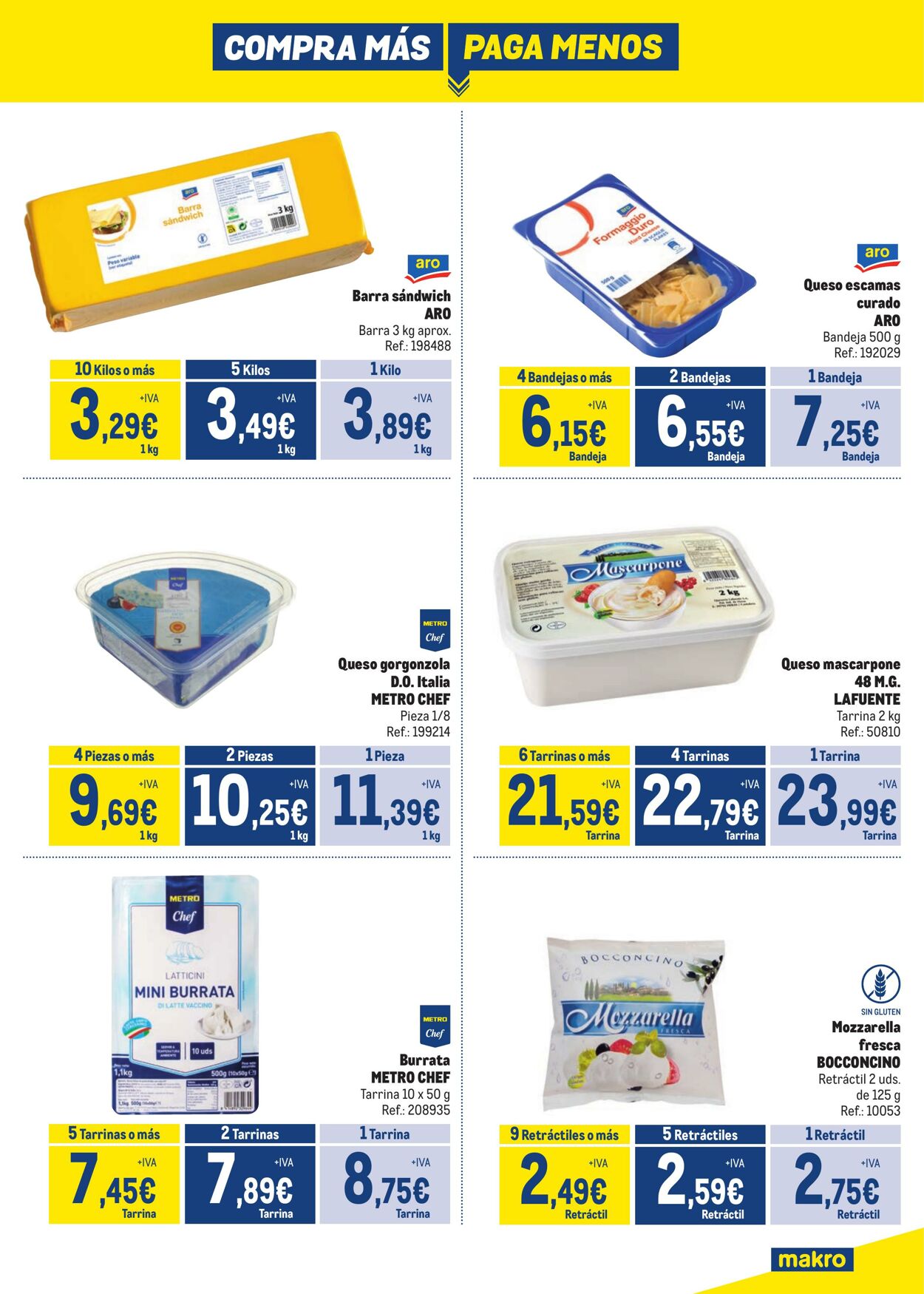 Folleto Makro 02.09.2024 - 06.10.2024