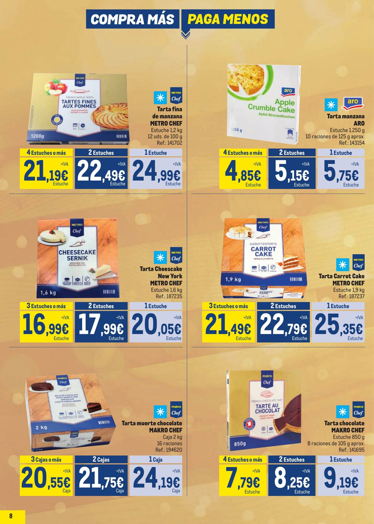 Folleto Makro 23.11.2023 - 07.01.2024