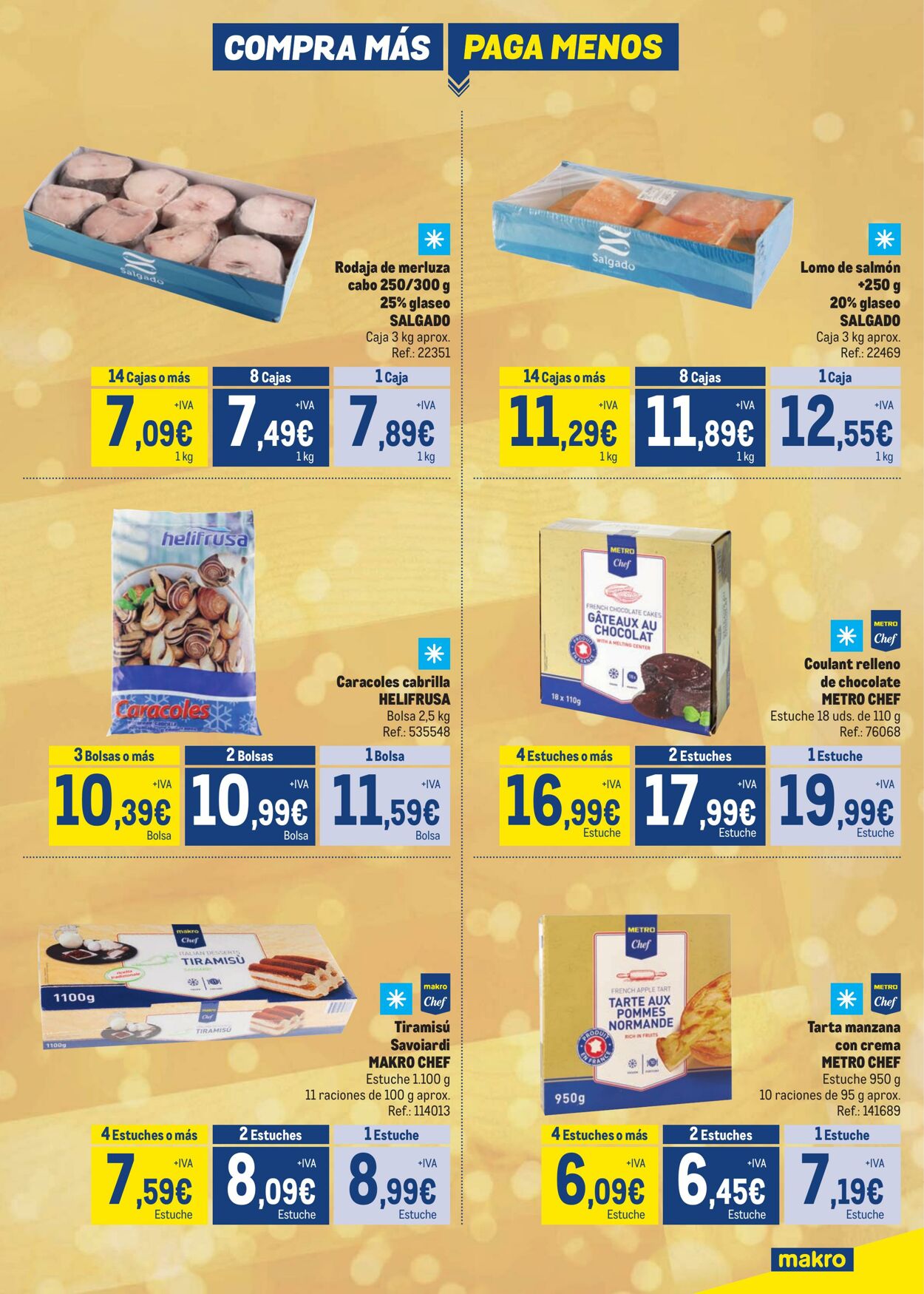 Folleto Makro 23.11.2023 - 07.01.2024