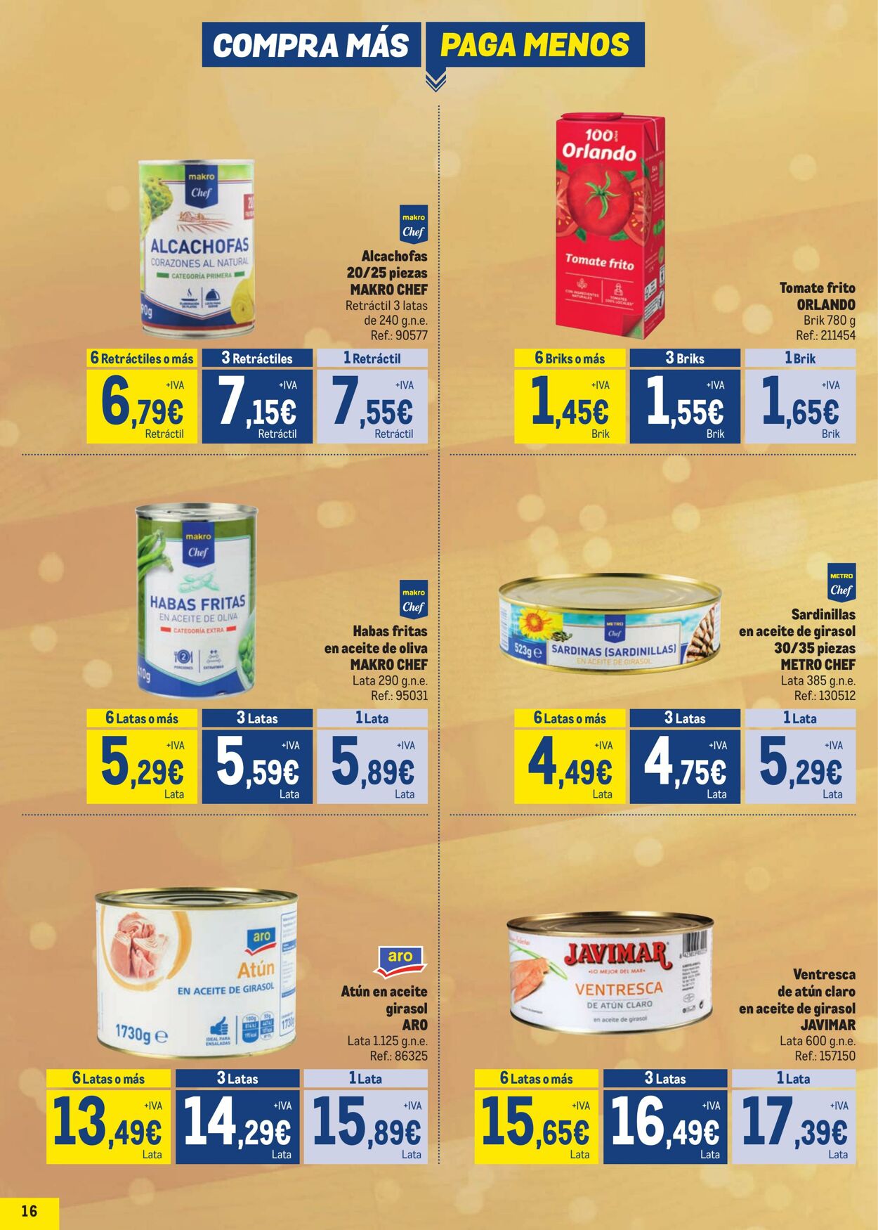 Folleto Makro 23.11.2023 - 07.01.2024