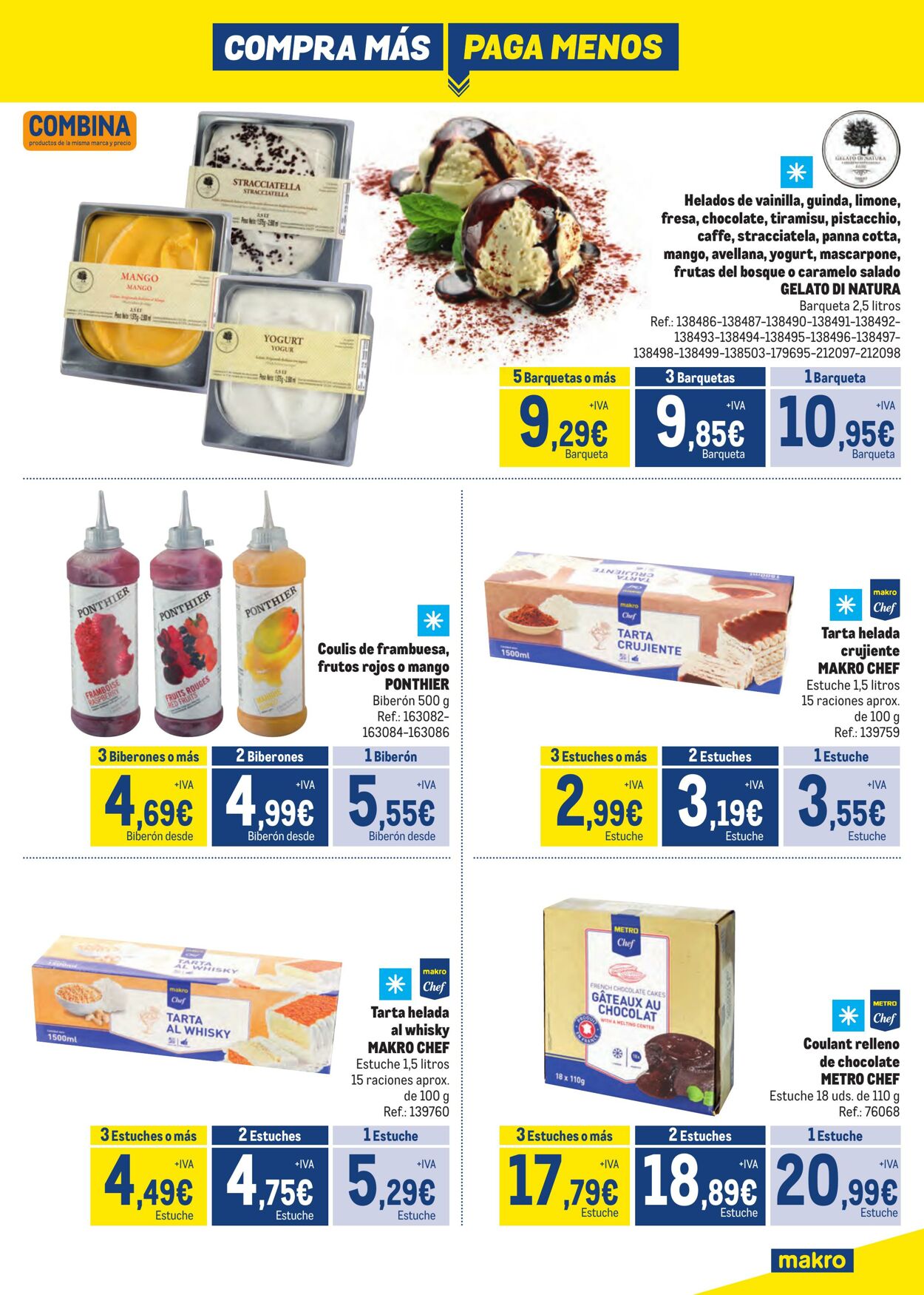 Folleto Makro 11.05.2023 - 05.07.2023