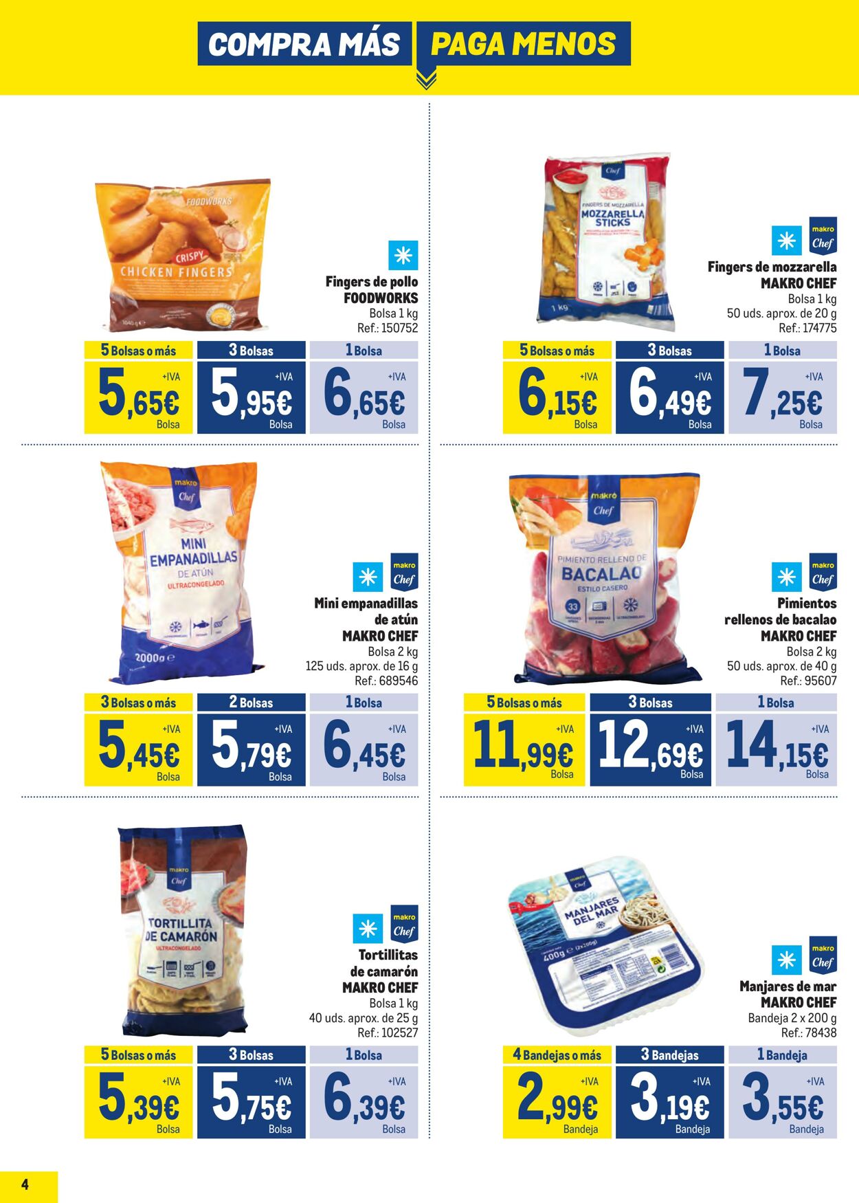 Folleto Makro 11.05.2023 - 05.07.2023