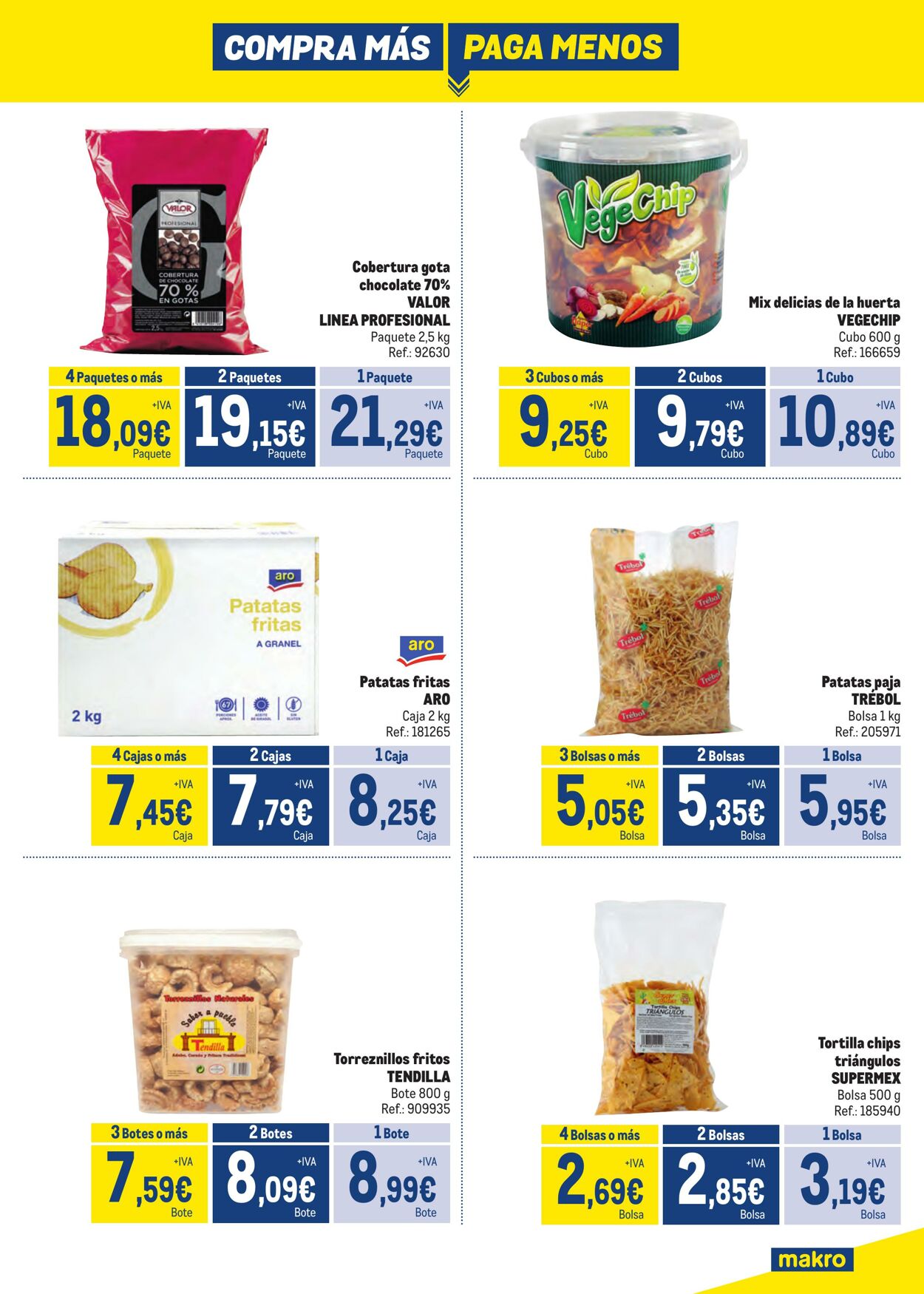 Folleto Makro 11.05.2023 - 05.07.2023