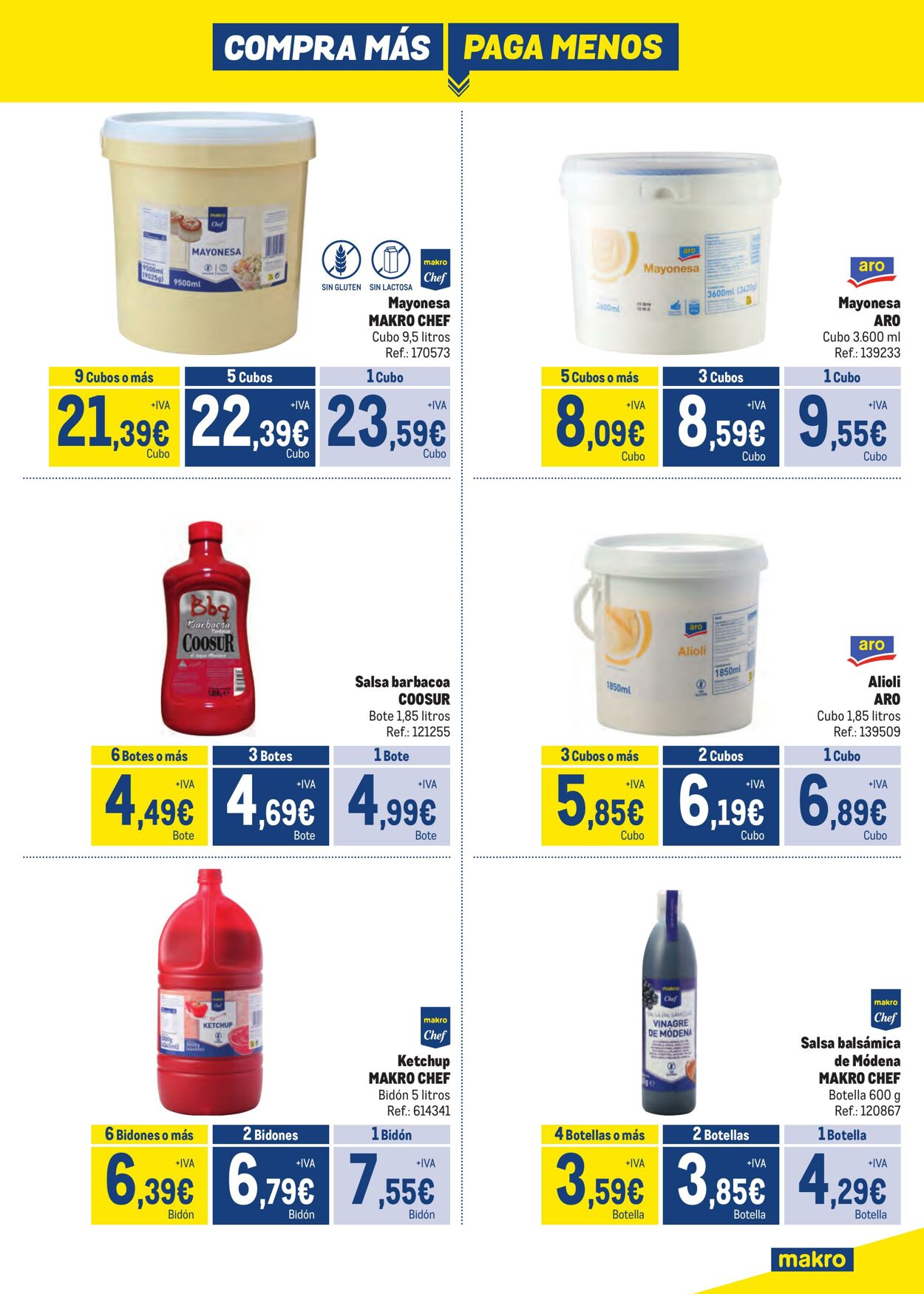 Folleto Makro 11.05.2023 - 05.07.2023