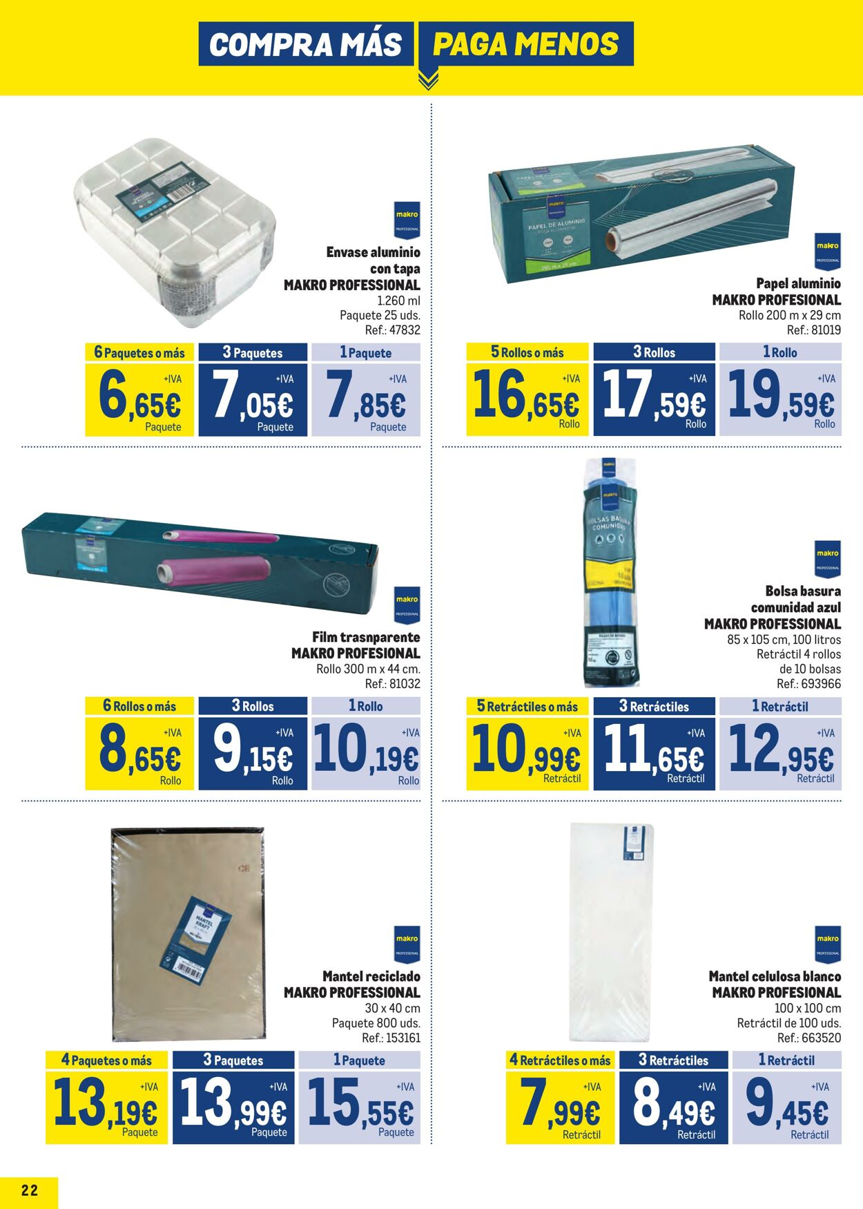 Folleto Makro 11.05.2023 - 05.07.2023