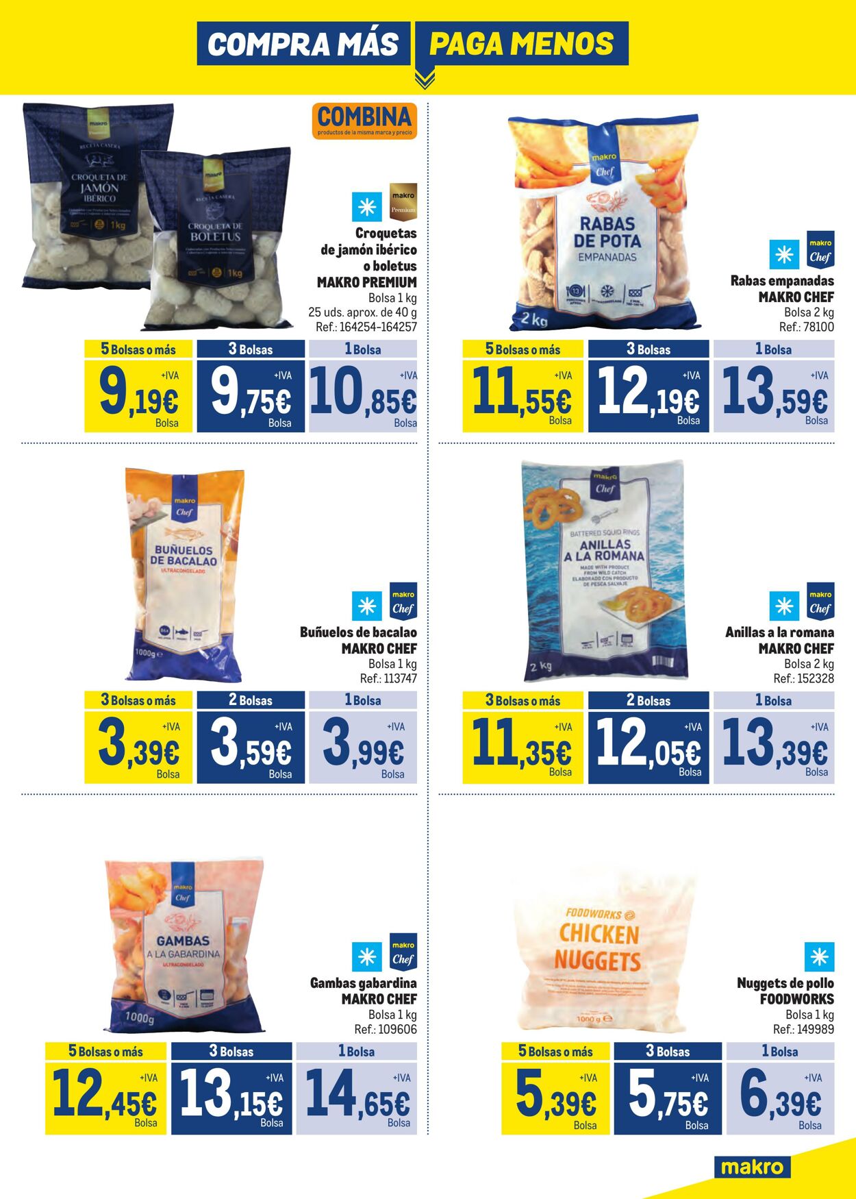 Folleto Makro 11.05.2023 - 05.07.2023