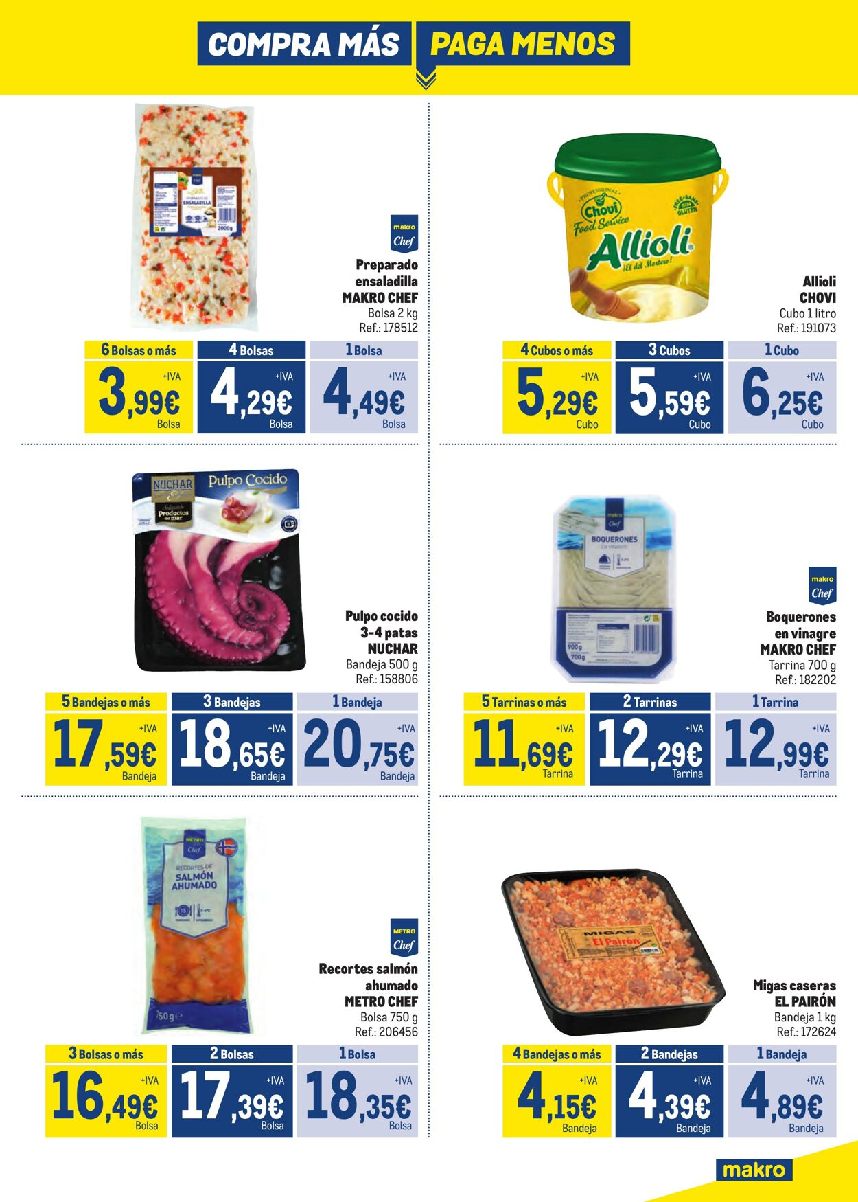 Folleto Makro 11.05.2023 - 05.07.2023