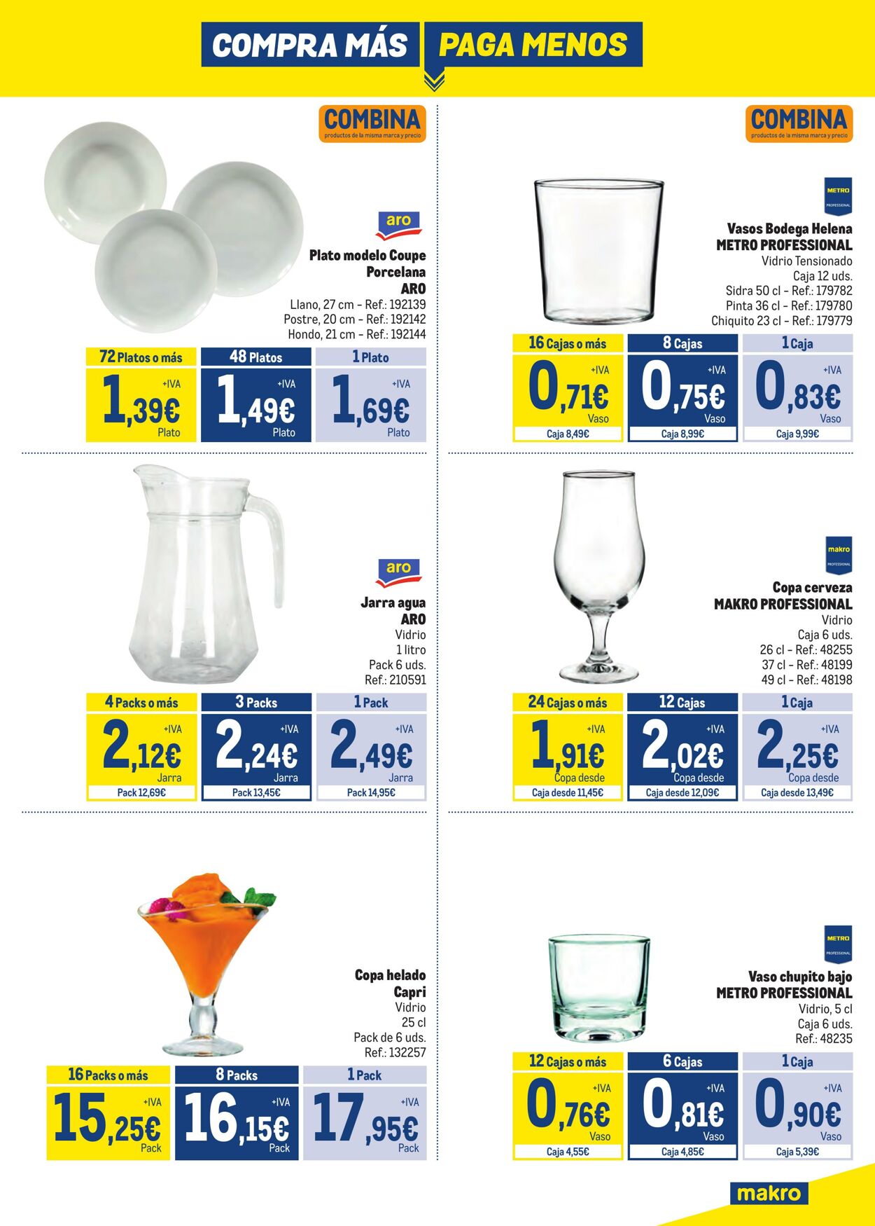 Folleto Makro 11.05.2023 - 05.07.2023