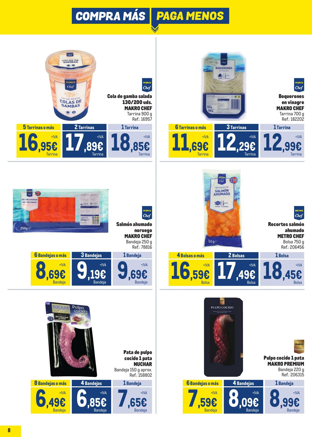 Folleto Makro 06.07.2023 - 30.08.2023