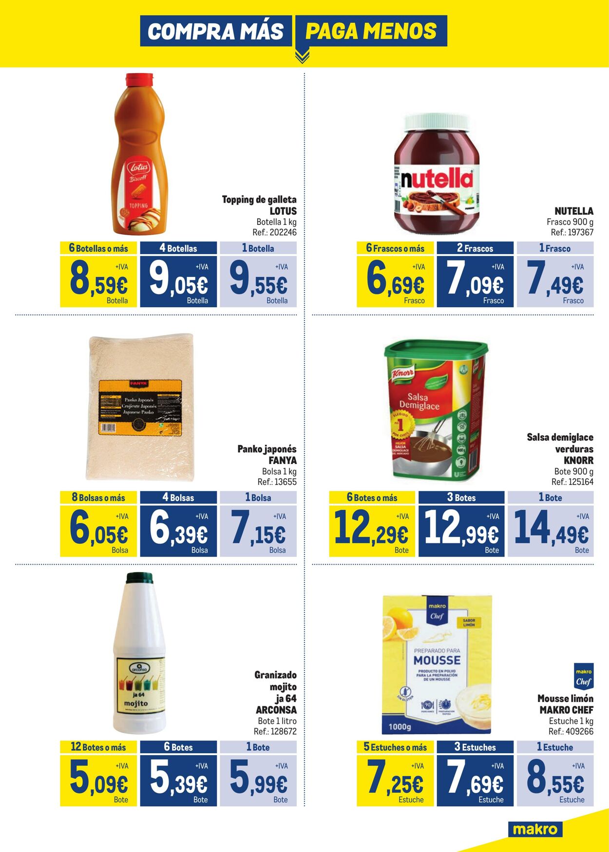 Folleto Makro 06.07.2023 - 30.08.2023