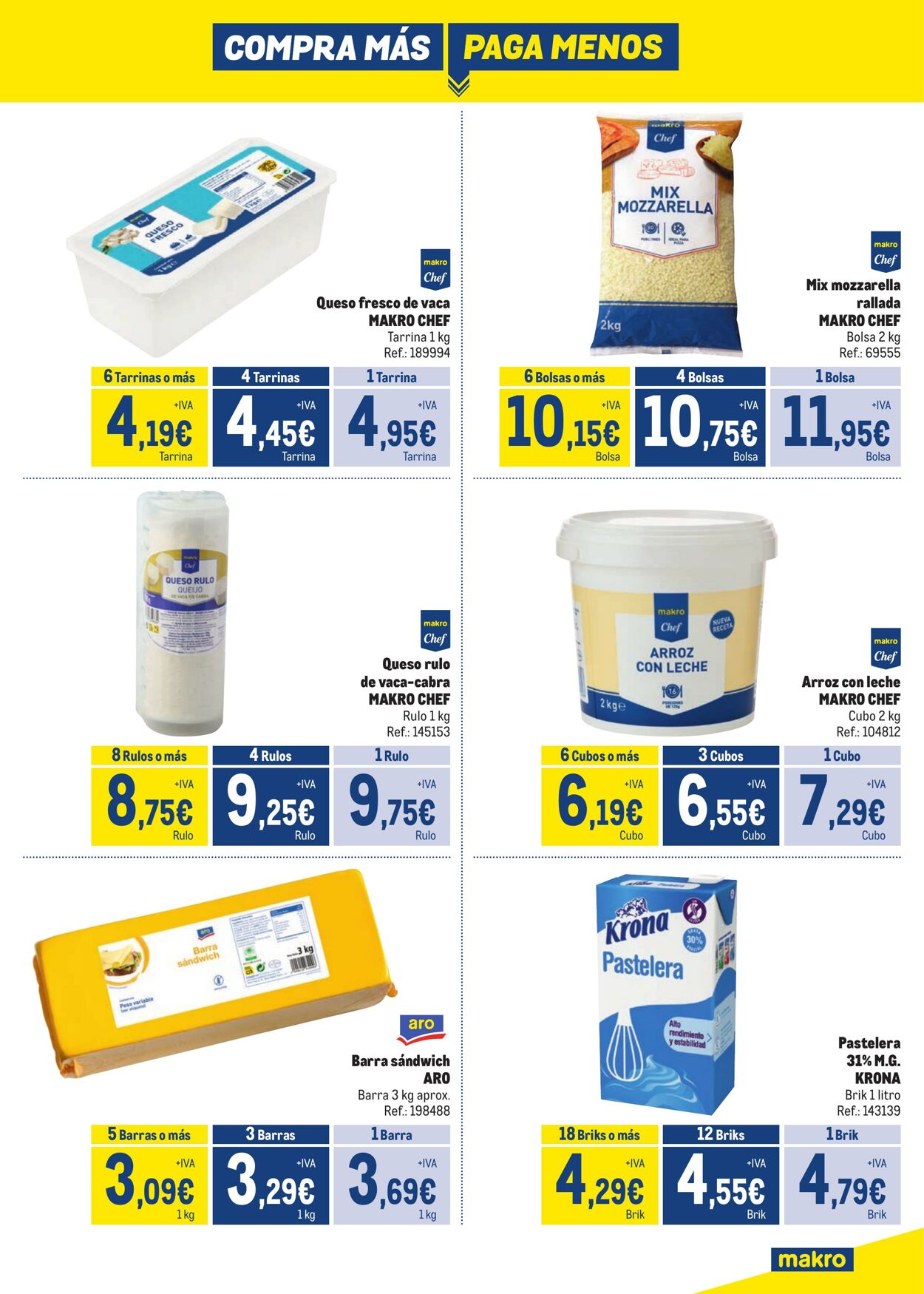 Folleto Makro 06.07.2023 - 30.08.2023