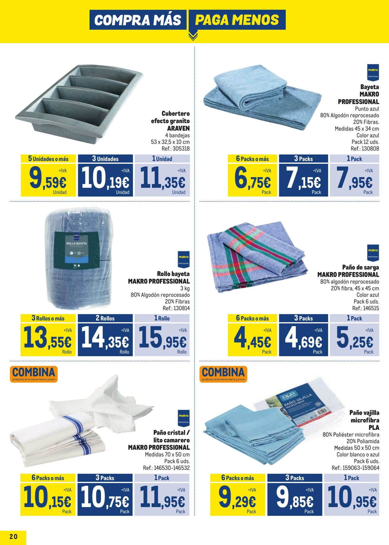 Folleto Makro 06.07.2023 - 30.08.2023