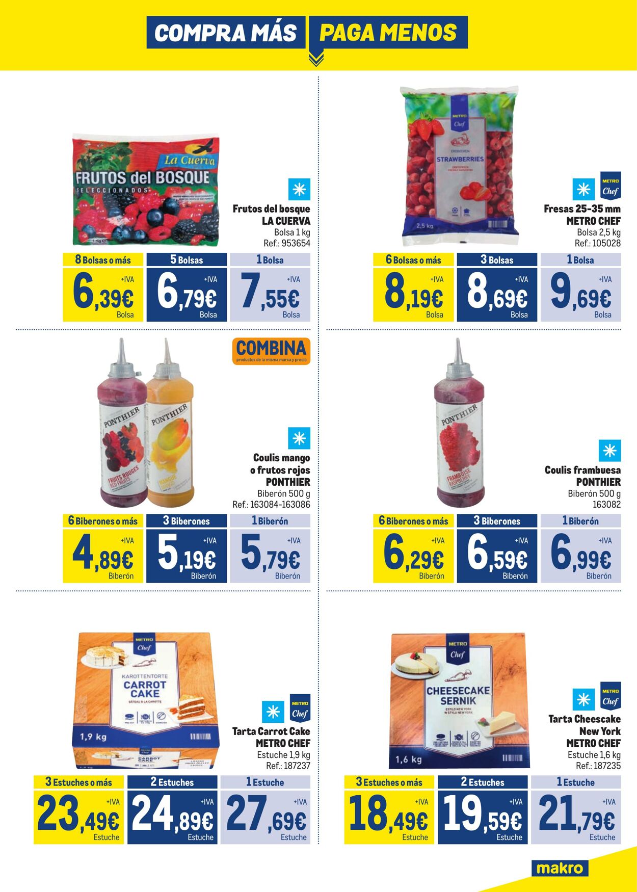 Folleto Makro 06.07.2023 - 30.08.2023