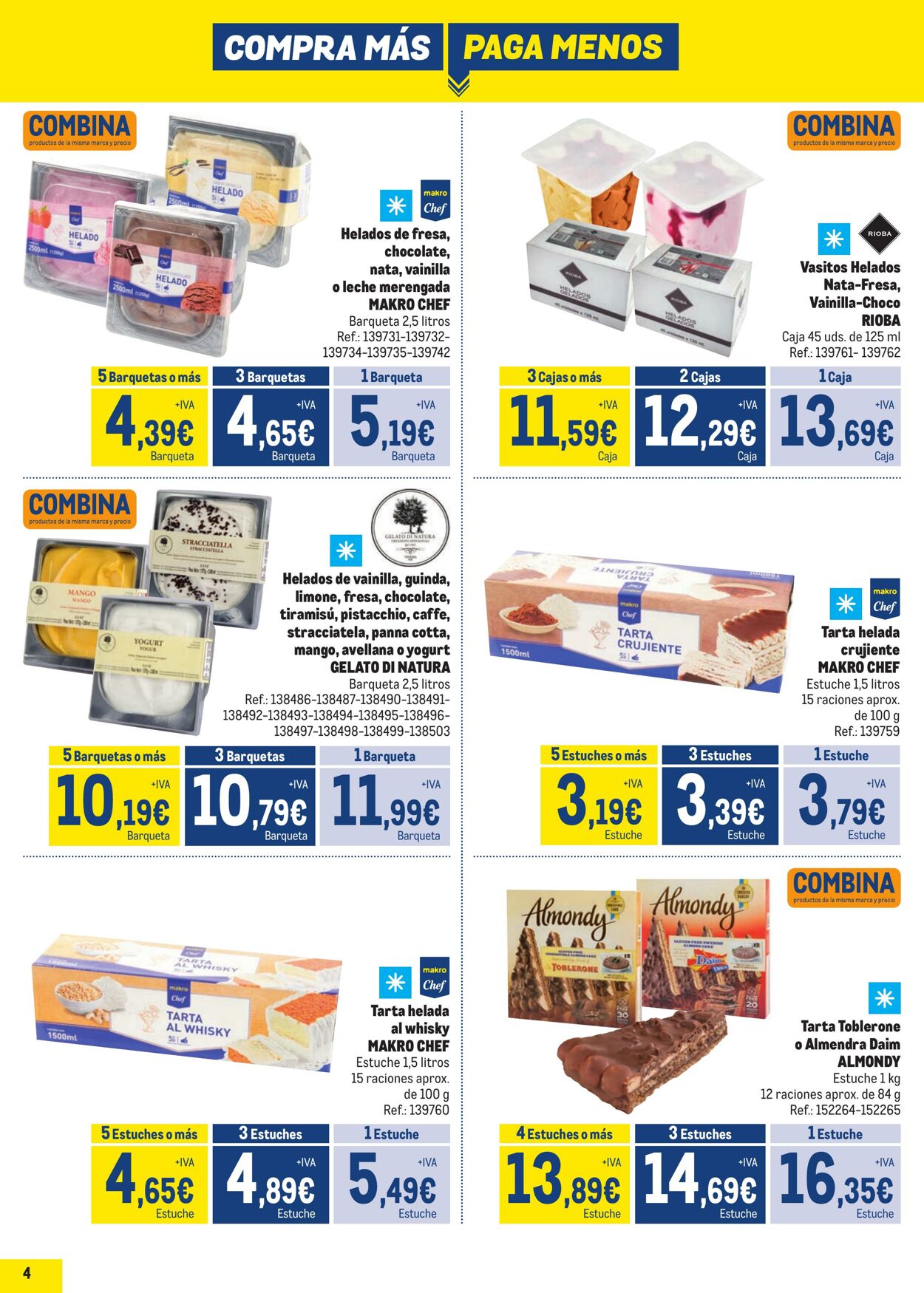 Folleto Makro 06.07.2023 - 30.08.2023