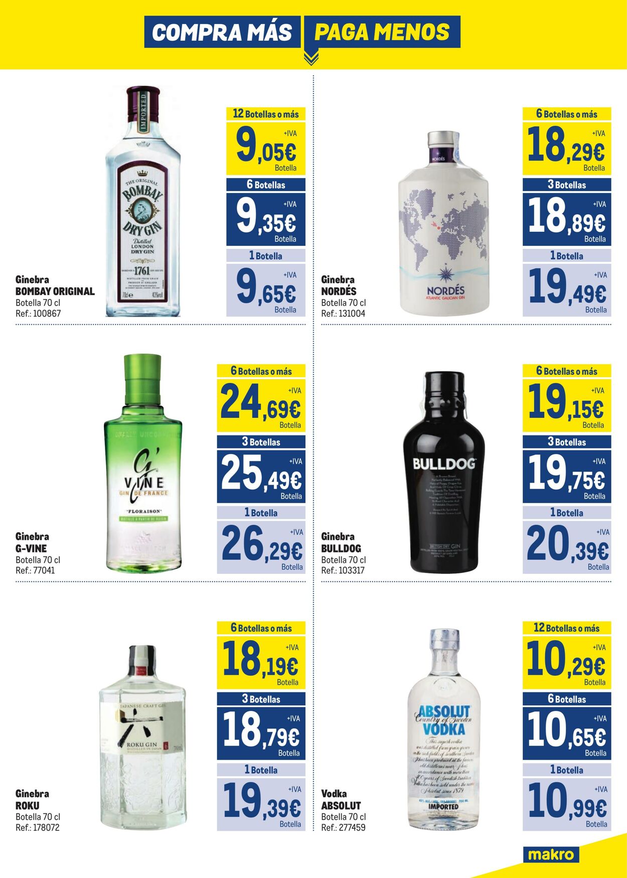 Folleto Makro 06.07.2023 - 30.08.2023