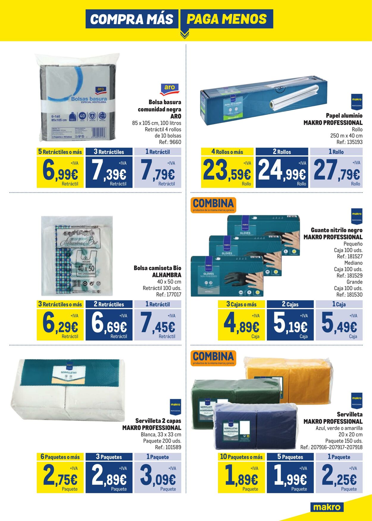 Folleto Makro 06.07.2023 - 30.08.2023