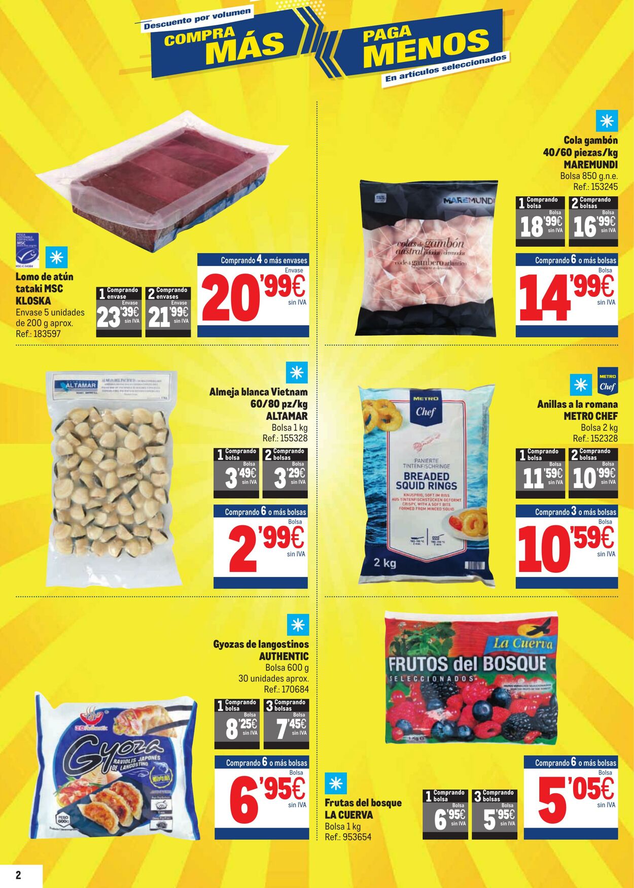 Folleto Makro 21.09.2022 - 02.11.2022