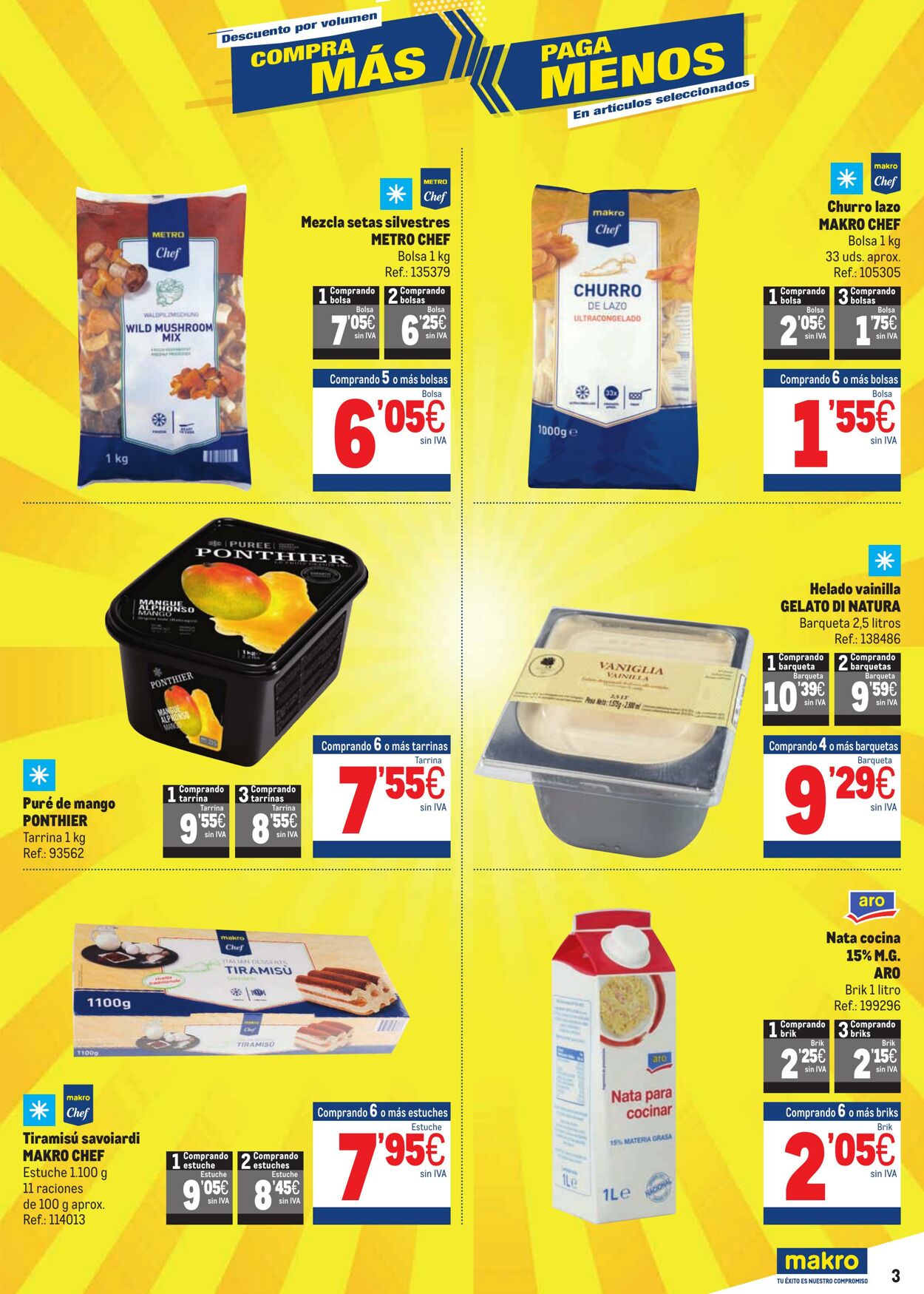 Folleto Makro 21.09.2022 - 02.11.2022